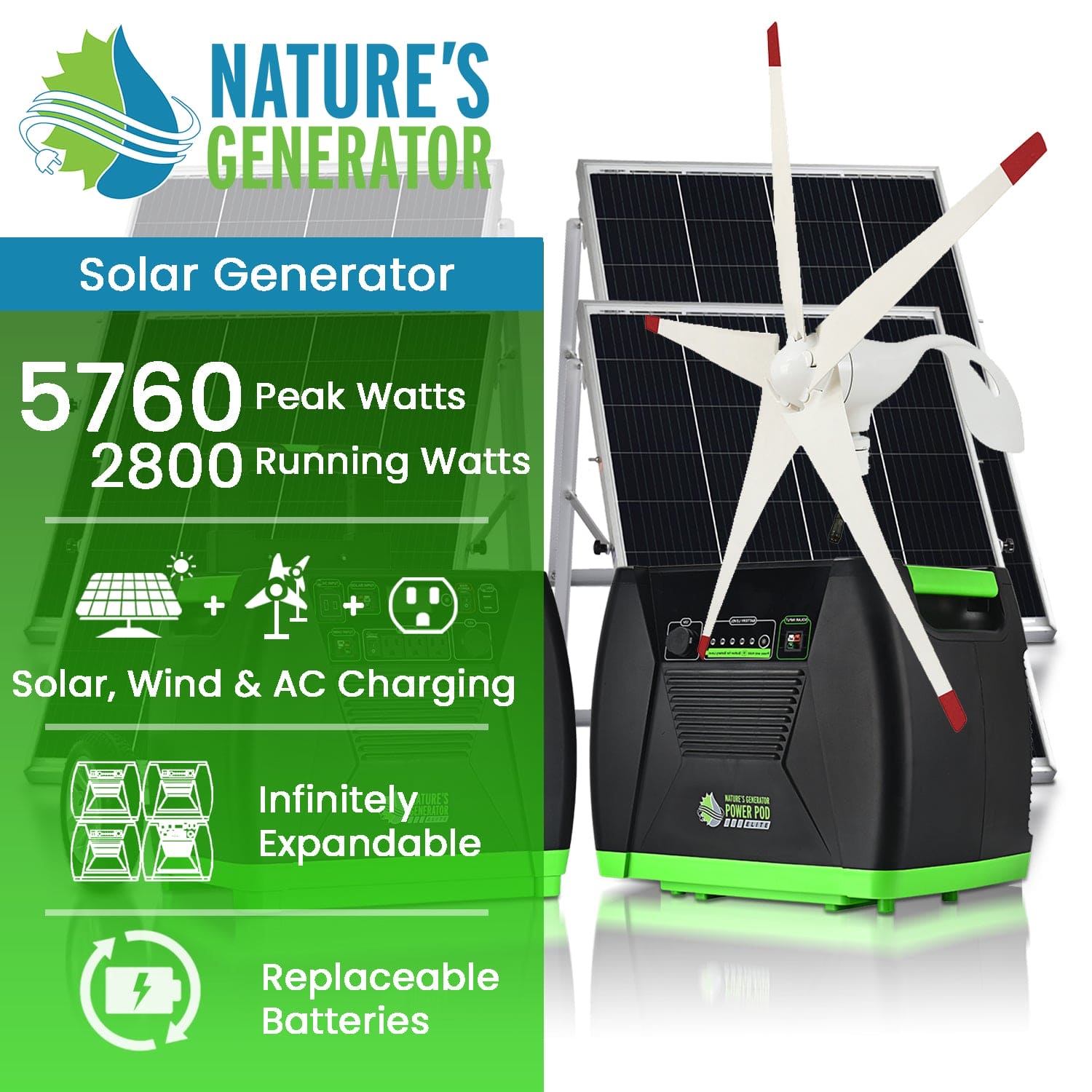Nature's Generator Elite Platinum - WE System