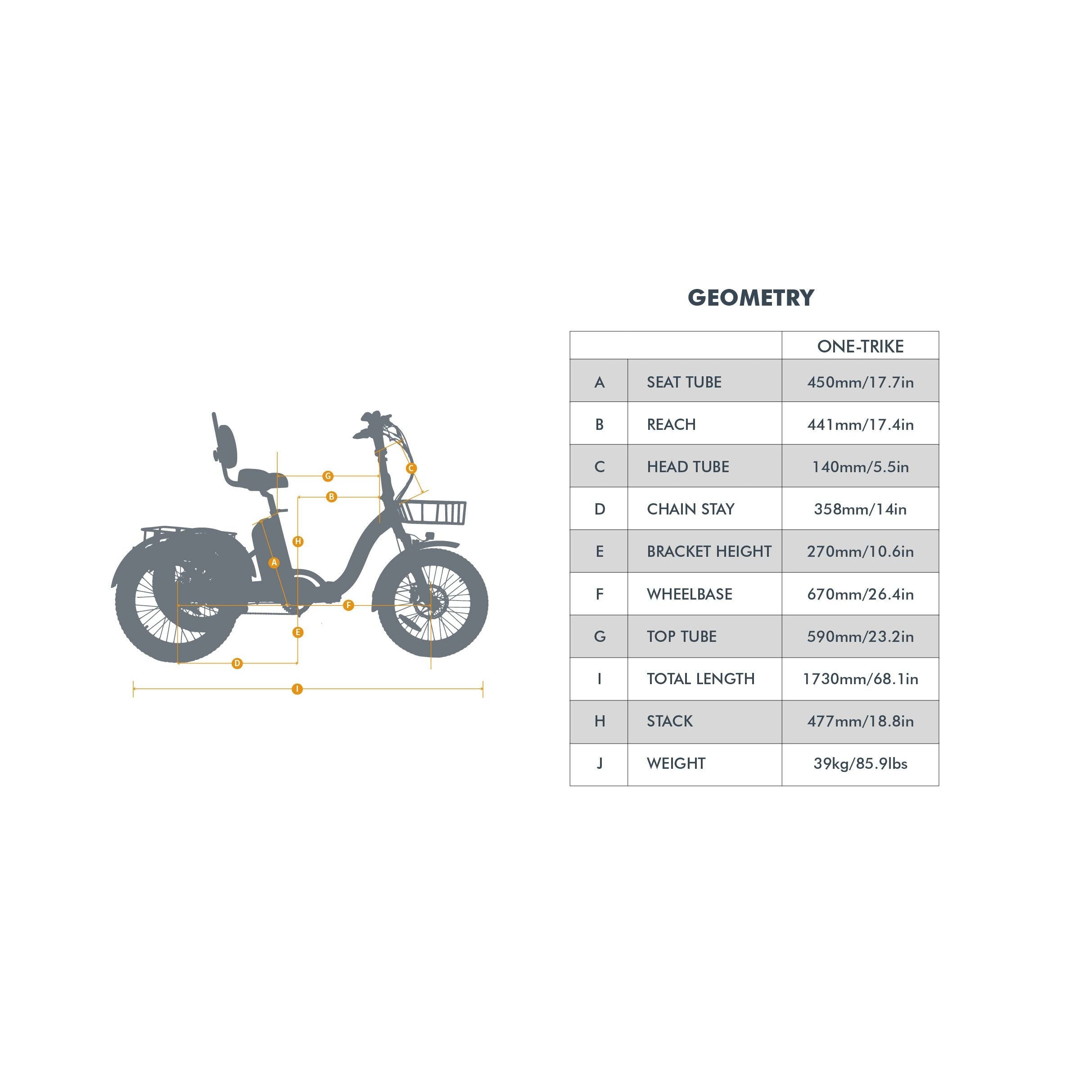 Eunorau ONETRIKE 2.0