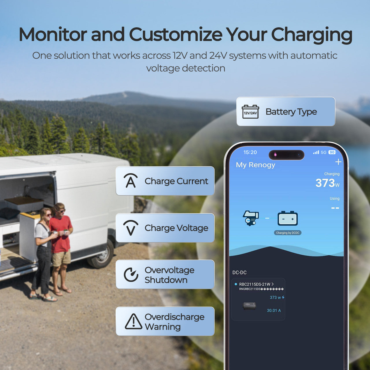 Renogy | REGO 12V/24V 30A DC-DC Battery Charger | RBC2115DS-21W-US