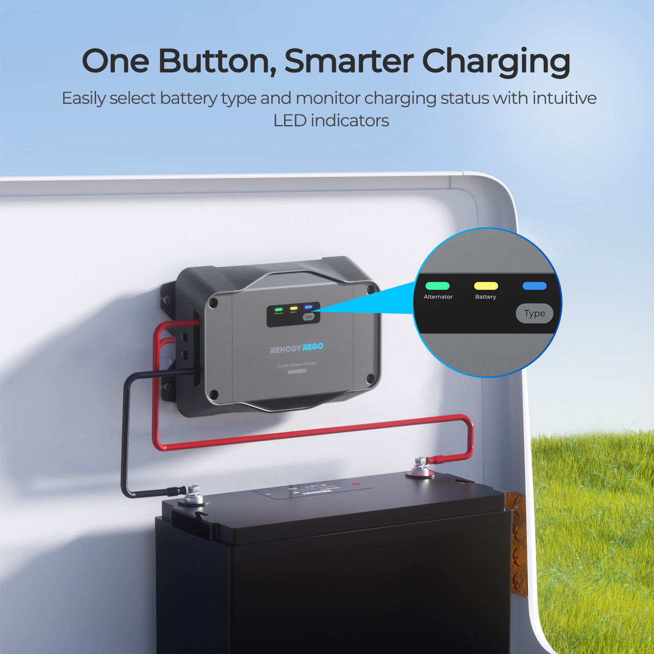 Renogy | REGO 12V/24V 30A DC-DC Battery Charger | RBC2115DS-21W-US