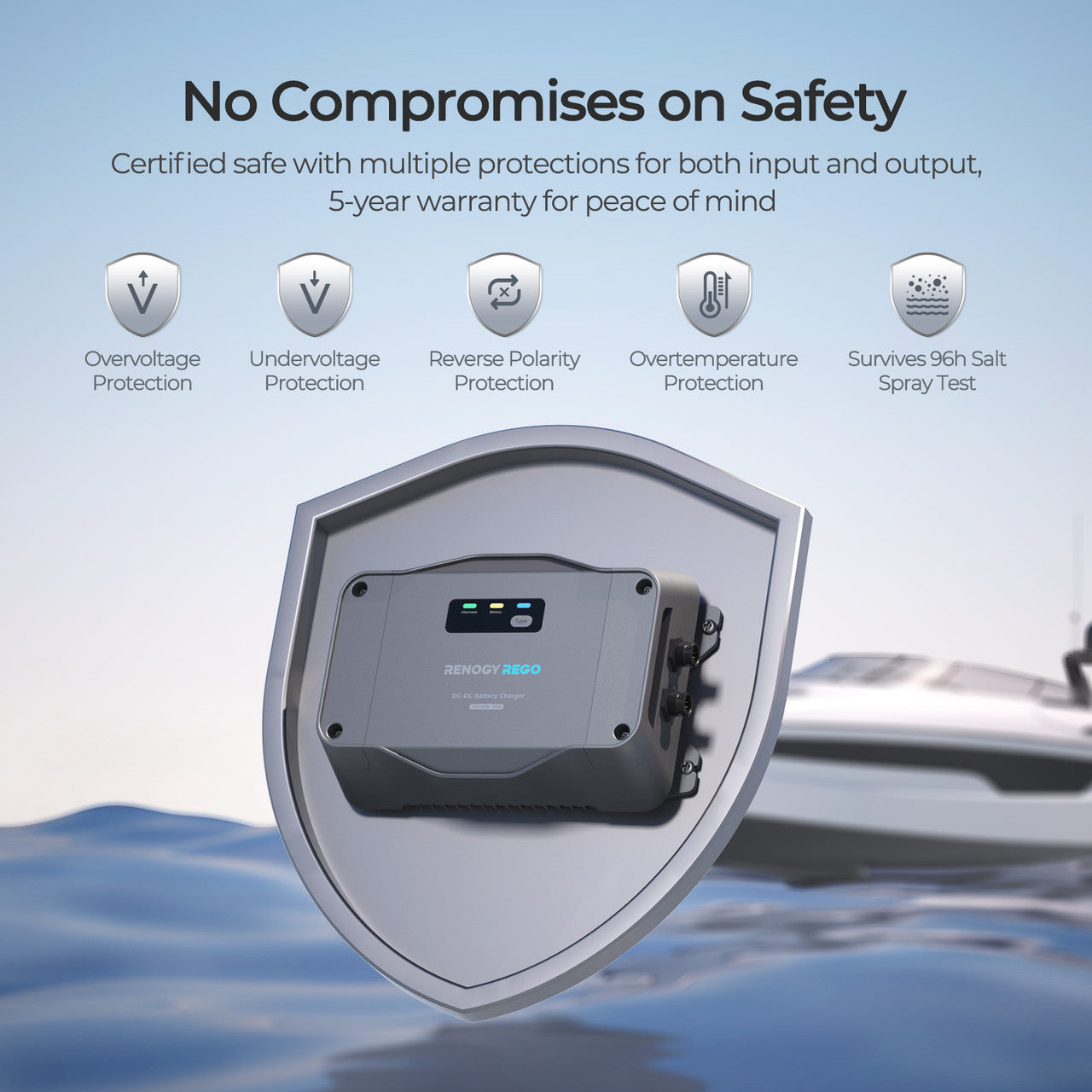 Renogy | REGO 12V/24V 30A DC-DC Battery Charger | RBC2115DS-21W-US