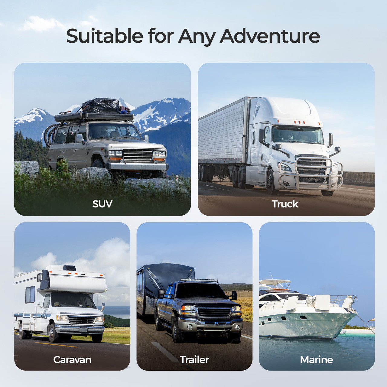 Renogy | REGO 12V/24V 30A DC-DC Battery Charger | RBC2115DS-21W-US