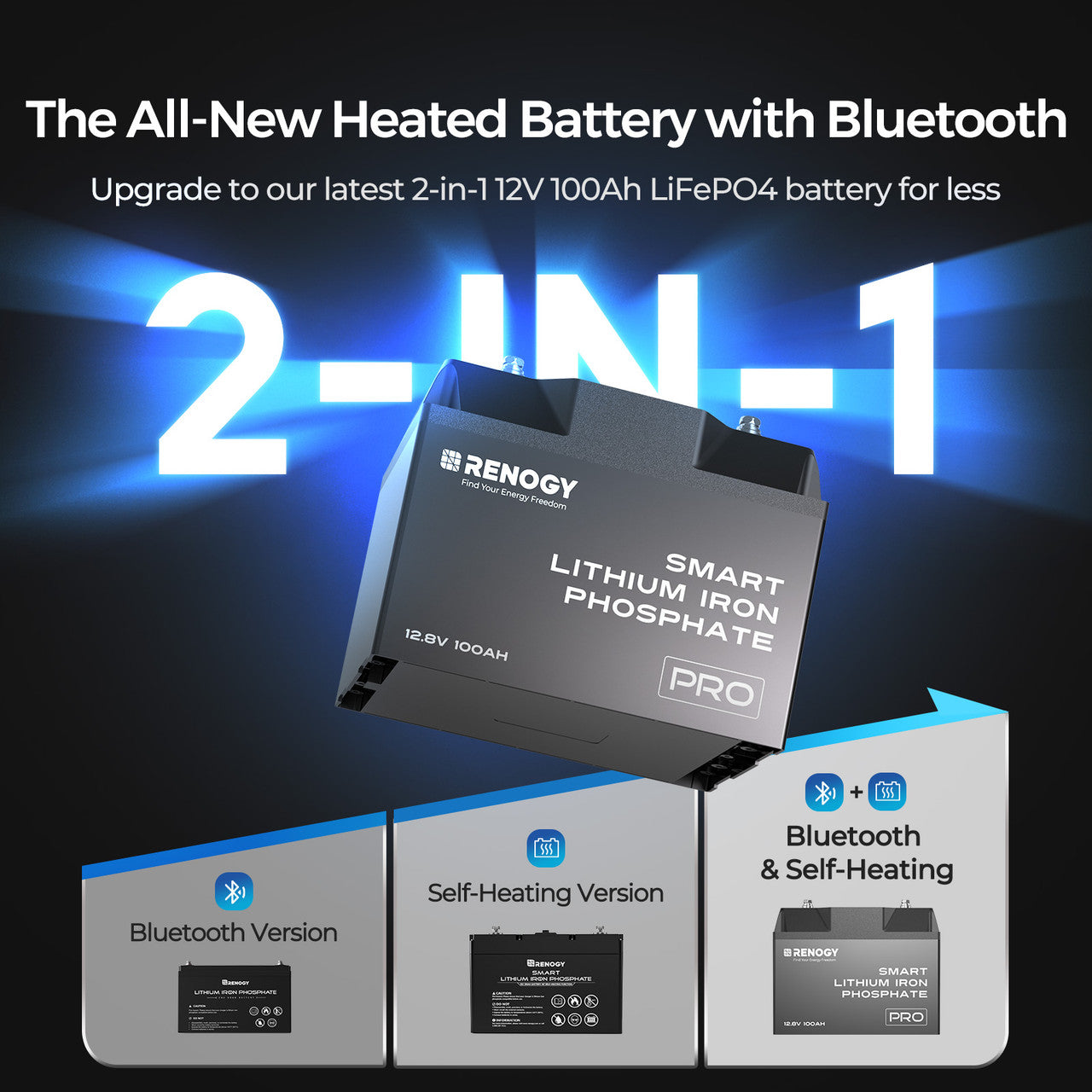 Renogy | Pro - 12V 100Ah Smart Lithium Iron Phosphate Battery w/Bluetooth & Self-heating Function | RBT12100LFP-BT-S-US