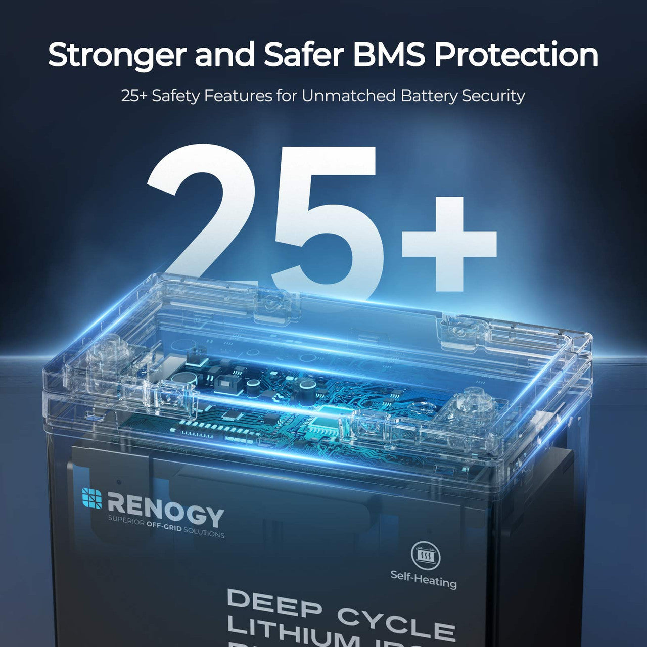 Renogy | Core Mini - 12.8V 100Ah Lithium Iron Phosphate Battery | RBT12100LFP-M-US