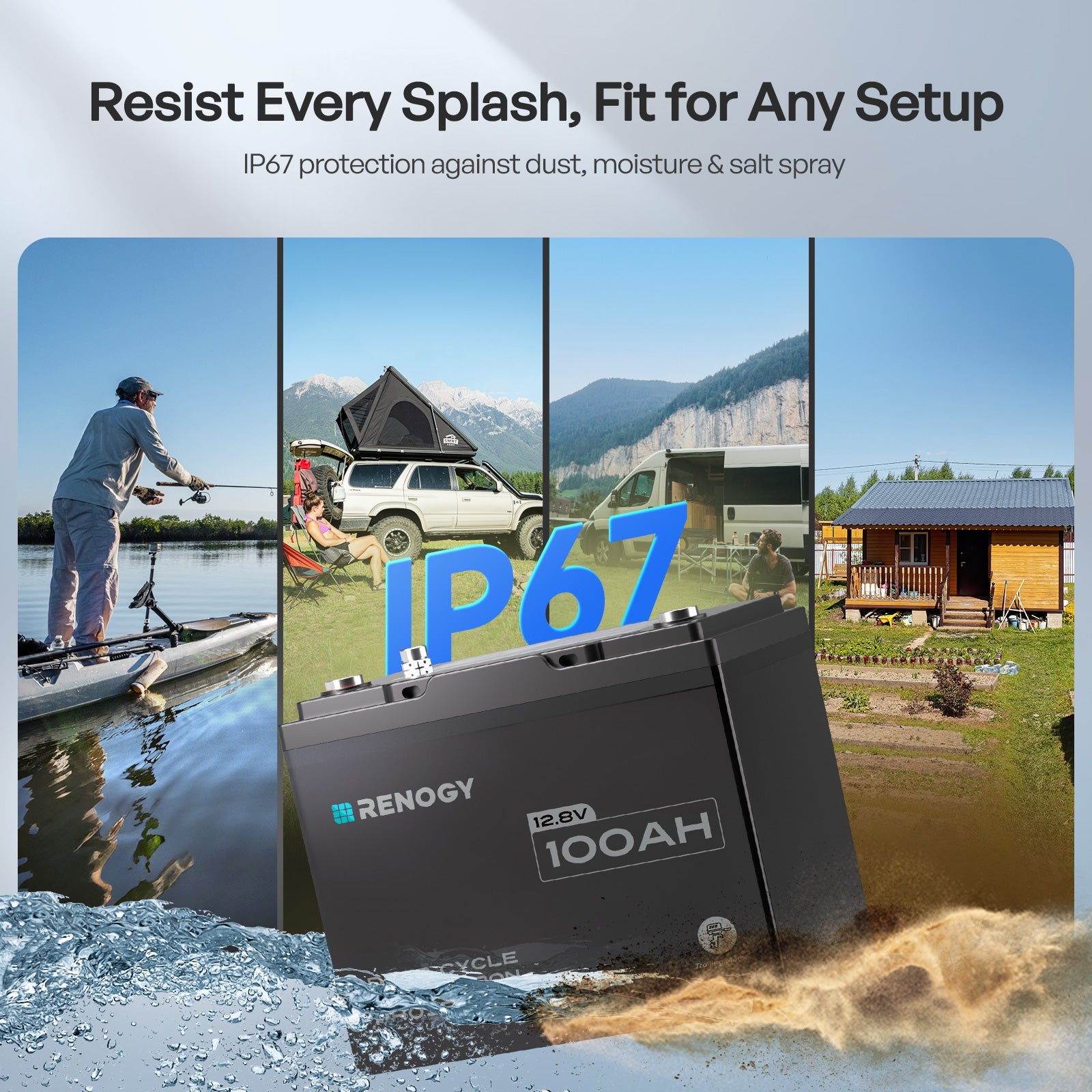 Renogy | Core Mini - 12.8V 100Ah Lithium Iron Phosphate Battery | RBT12100LFP-M-US