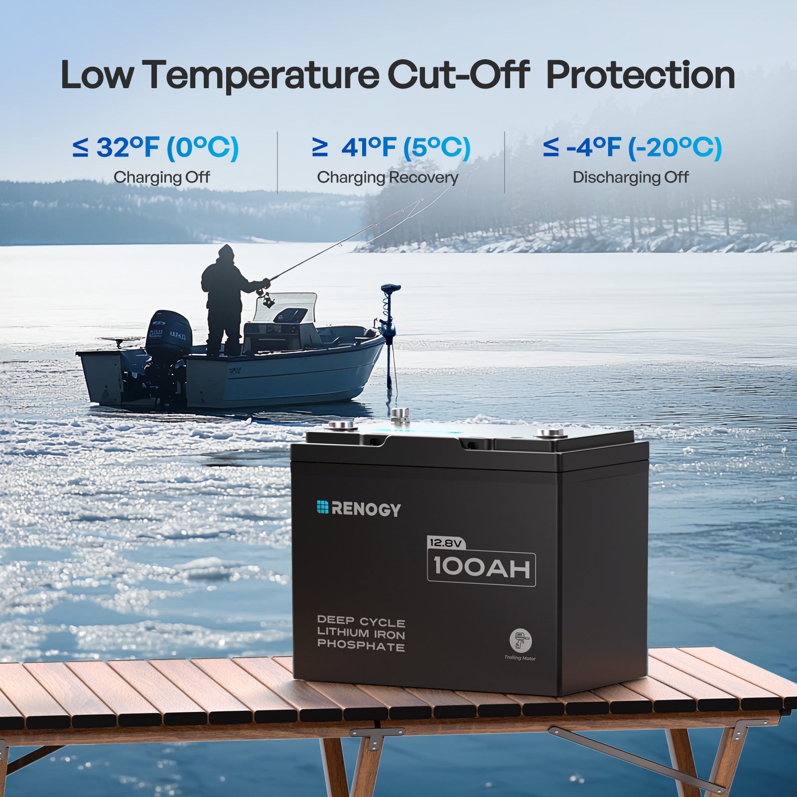 Renogy | Core Mini - 12.8V 100Ah Lithium Iron Phosphate Battery | RBT12100LFP-M-US