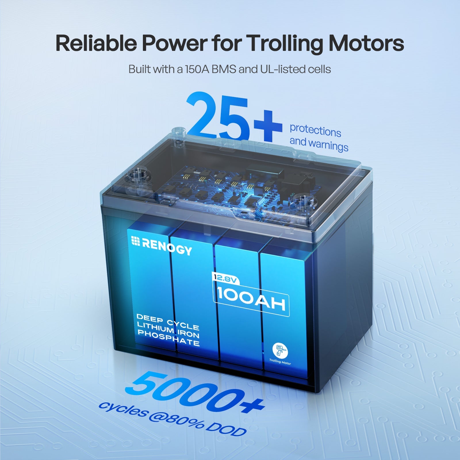 Renogy | Core Mini - 12.8V 100Ah Lithium Iron Phosphate Battery | RBT12100LFP-M-US