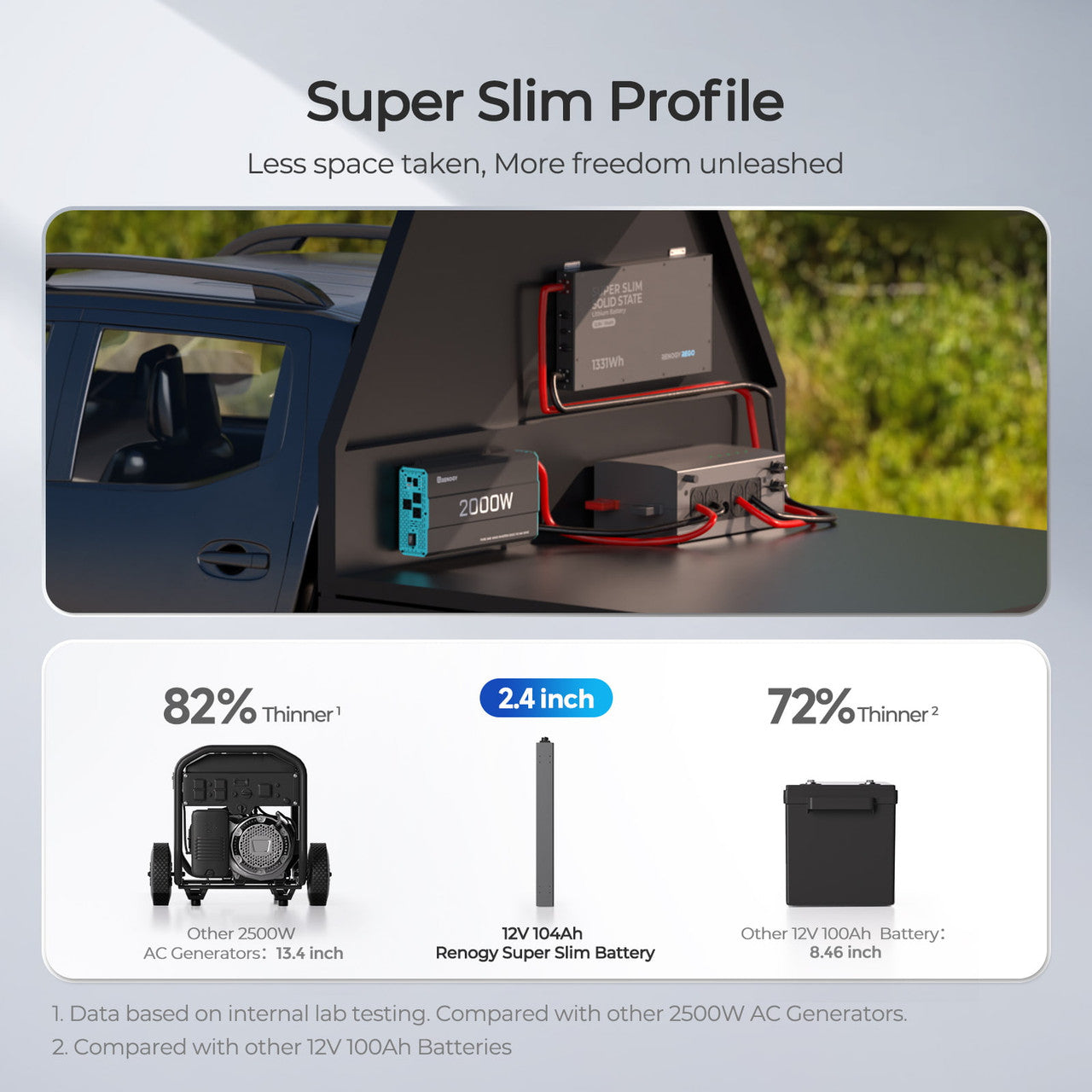Renogy | REGO - 12V 104Ah Super Slim Solid State Lithium Iron Phosphate Battery | RBT12104LFP-SB-US