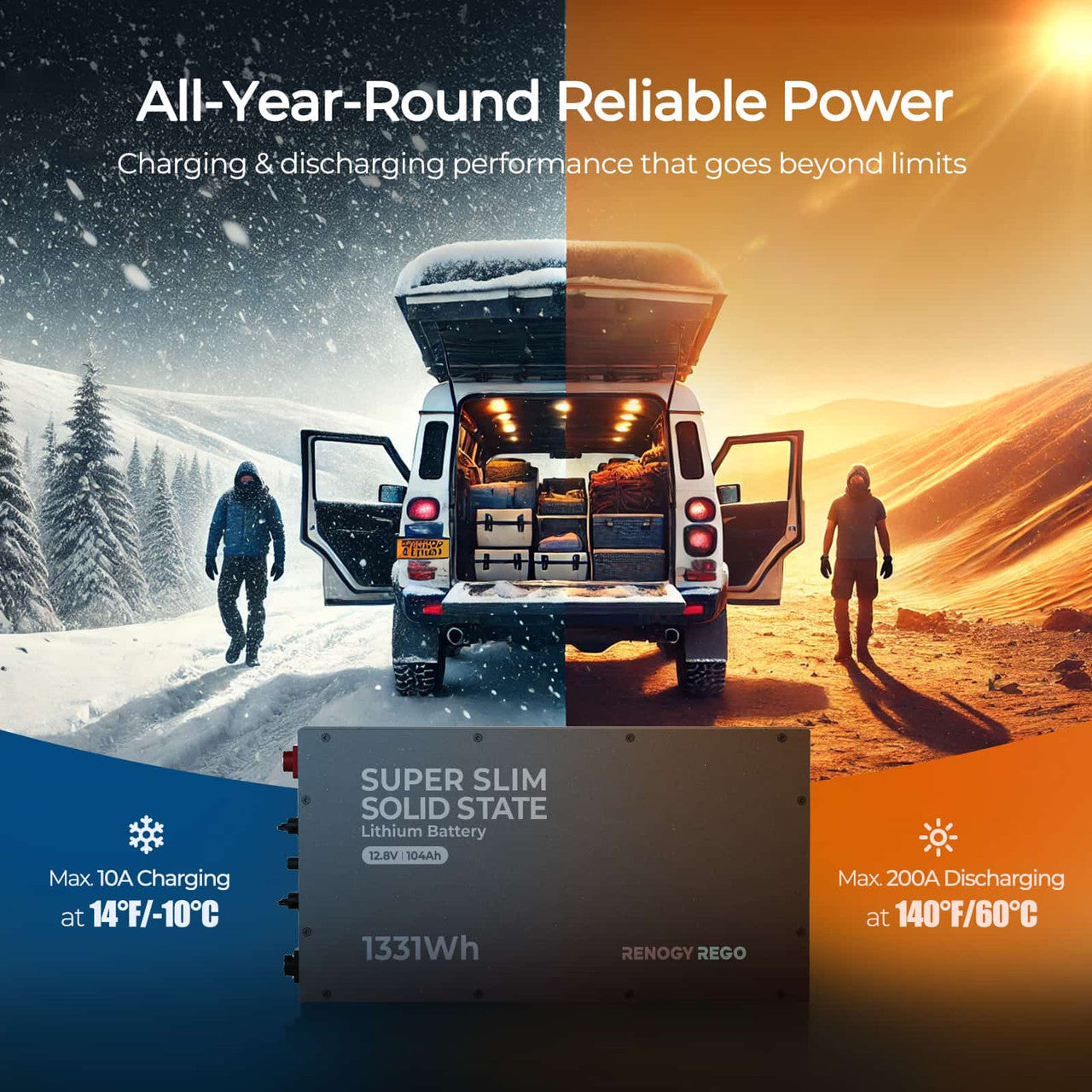 Renogy | REGO - 12V 104Ah Super Slim Solid State Lithium Iron Phosphate Battery | RBT12104LFP-SB-US