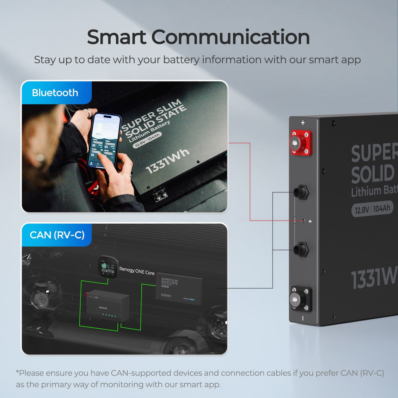 Renogy | REGO - 12V 104Ah Super Slim Solid State Lithium Iron Phosphate Battery | RBT12104LFP-SB-US