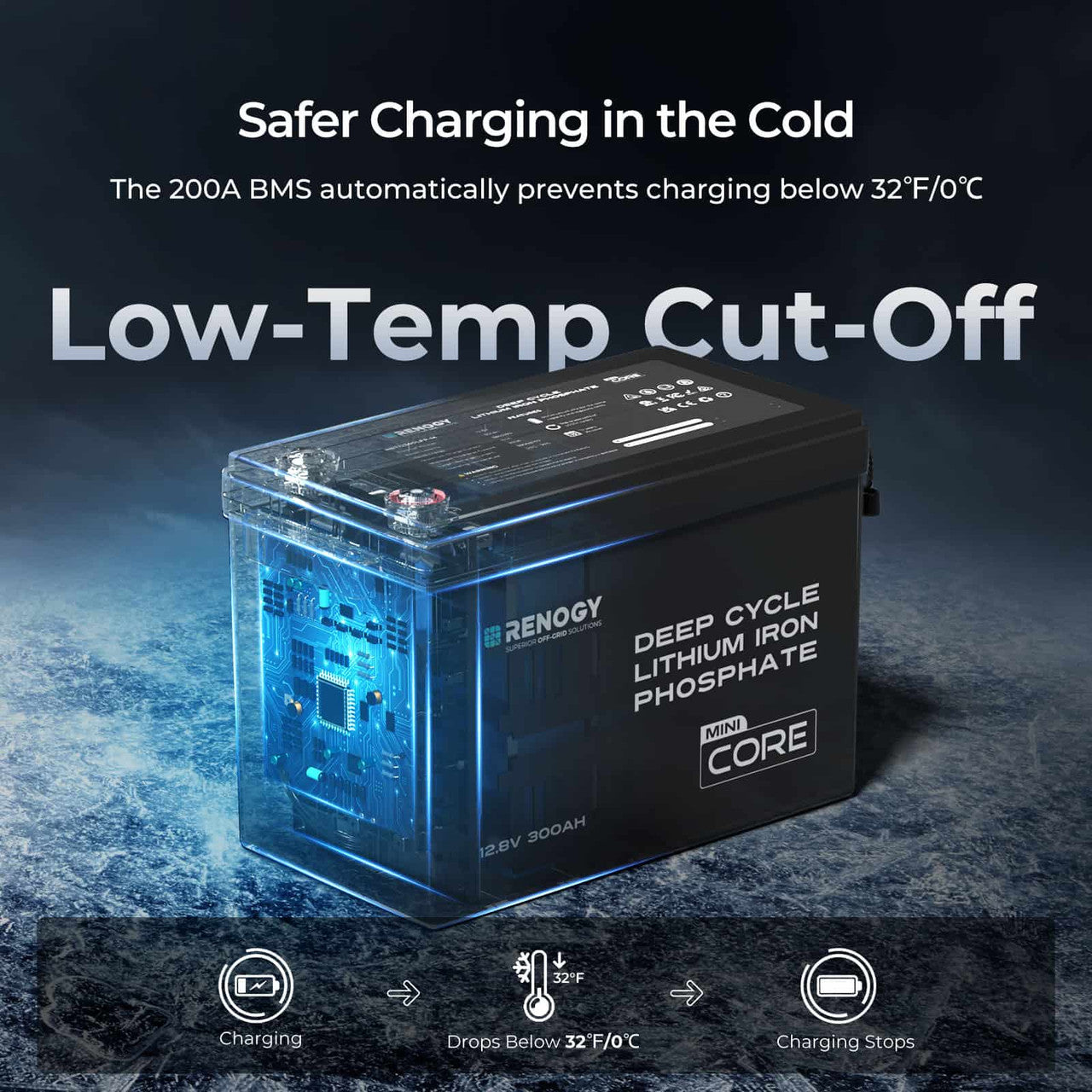Renogy | Core - 12V 300Ah LiFePO4 Battery w/ Low-Temperature Protection | RBT12300LFP-M-US