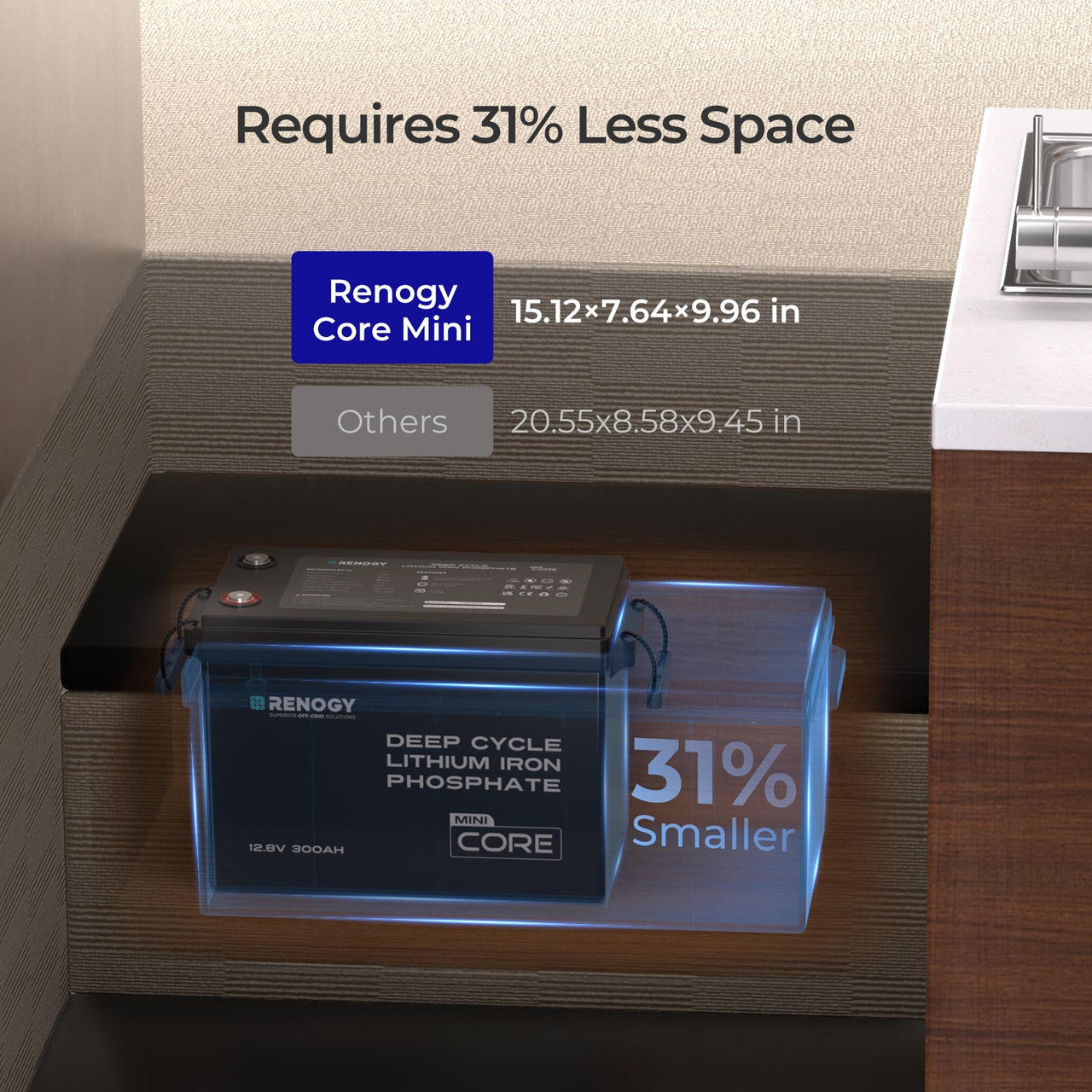 Renogy | Core - 12V 300Ah LiFePO4 Battery w/ Low-Temperature Protection | RBT12300LFP-M-US
