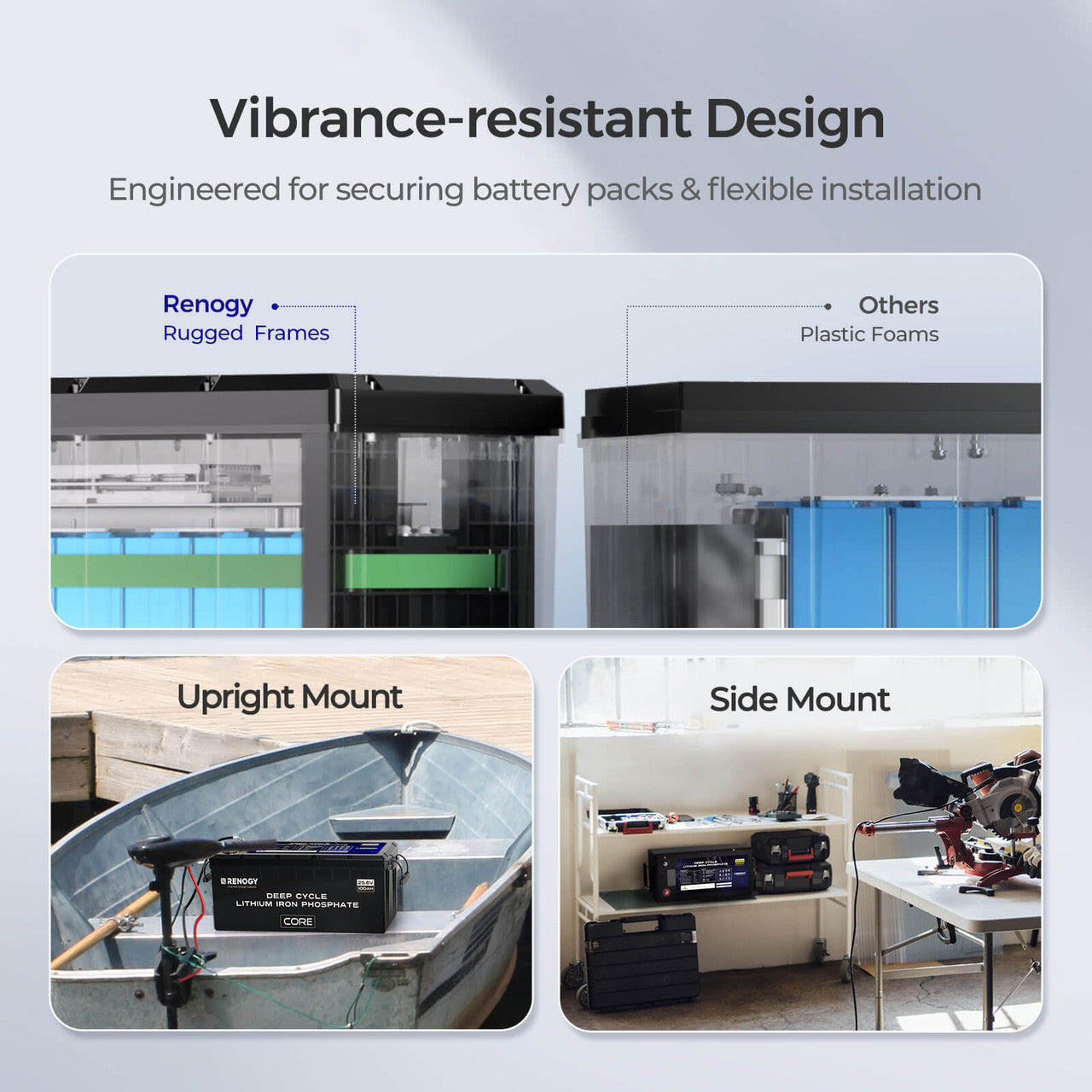 Renogy | Core - 24V 100Ah Deep Cycle Lithium Iron Phosphate Battery | RBT24100LFPSH-US