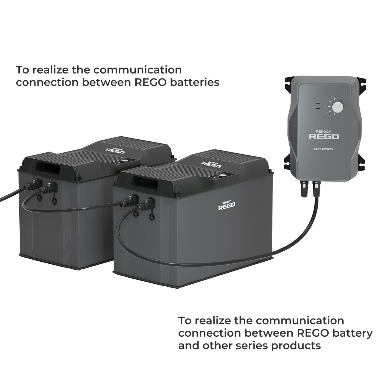 Renogy | LP16 Plug (7-Pin) 10Ft/23Ft Communication Cable | RCA10LL-6767-US