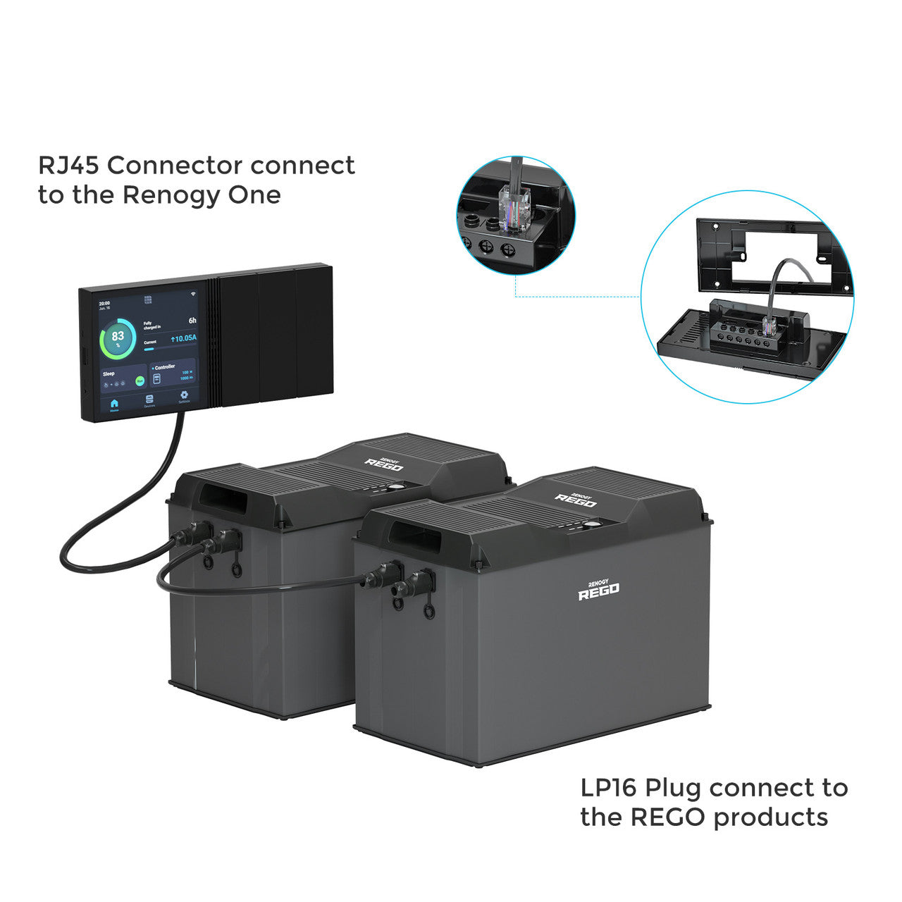 Renogy | LP16 Plug (7-Pin) to RJ45 20Ft Communication Cable | RCA20RL-4567-US