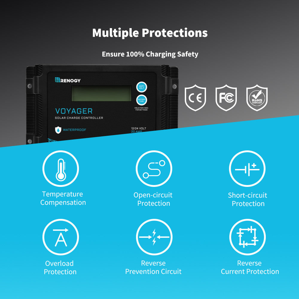 Renogy | New Edition Voyager 20A PWM Waterproof Solar Charge Controller | RCC20VOYP-US