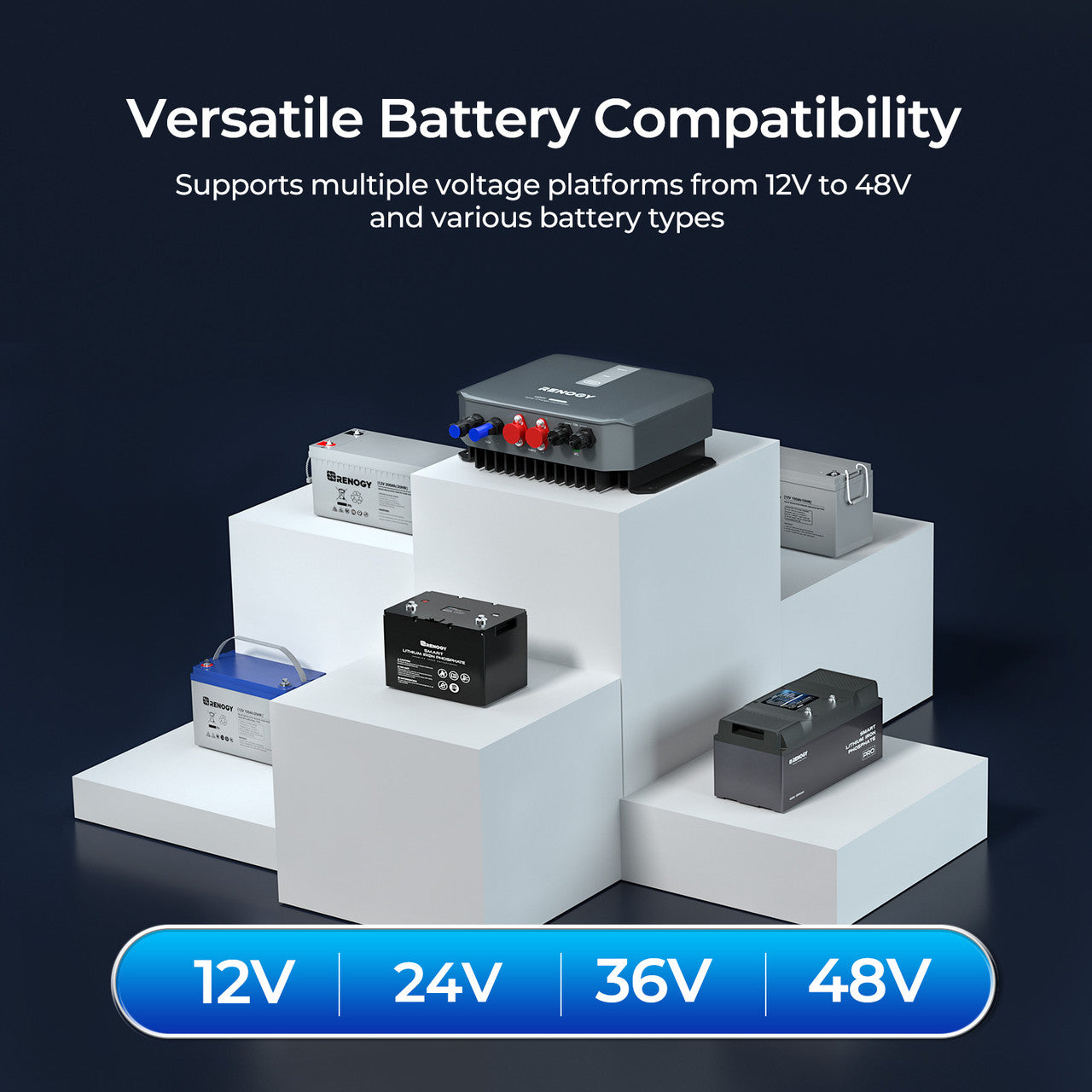 Renogy | REGO 12V/24V/36V/48V 30A MPPT Solar Charge Controller | RCC30REGO-US