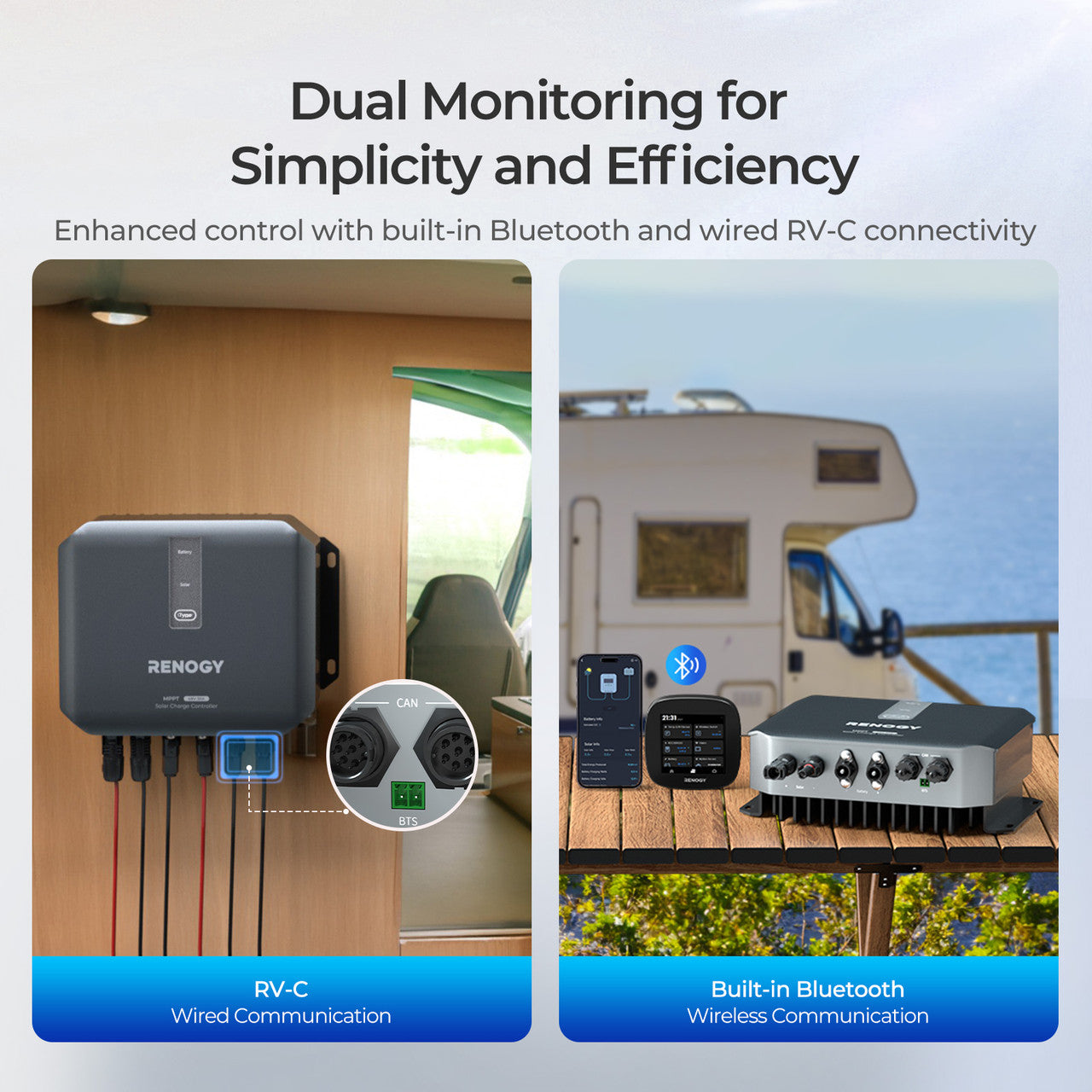 Renogy | REGO 12V/24V/36V/48V 30A MPPT Solar Charge Controller | RCC30REGO-US