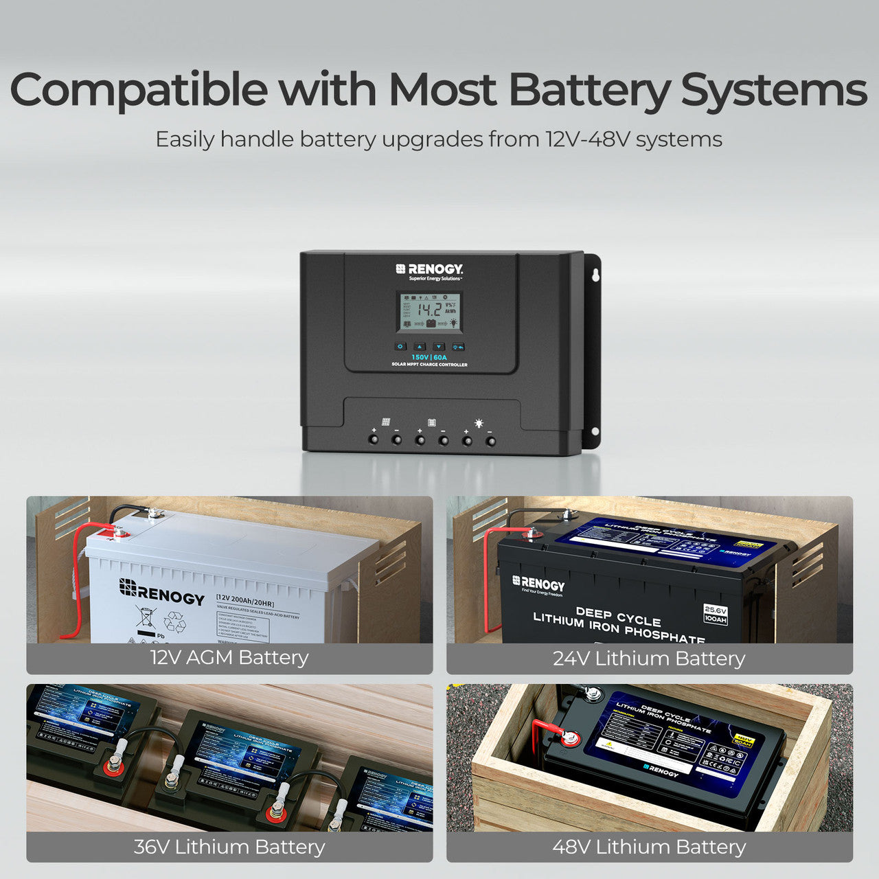 Renogy | Rover Lite 12V/ 24V/ 36V/ 48V 60A MPPT Solar Charge Controller | RCC60RVRE-BT-US