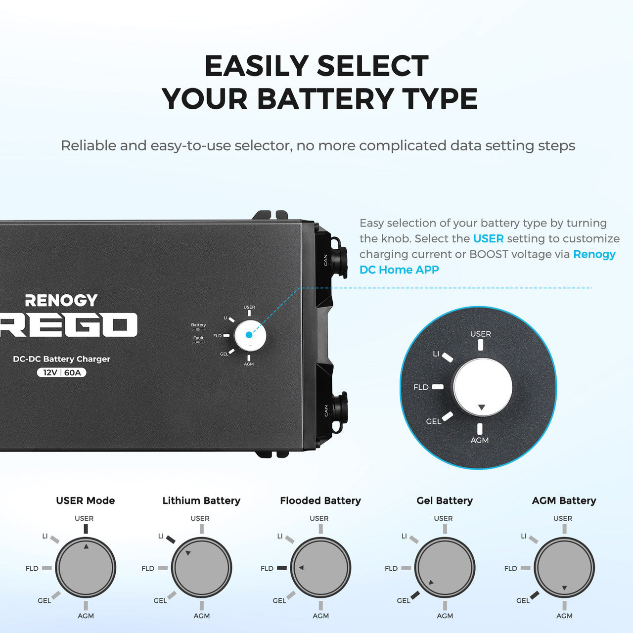 Renogy | REGO 12V 60A DC-DC Battery Charger | RCB1260DO-100506PR-US