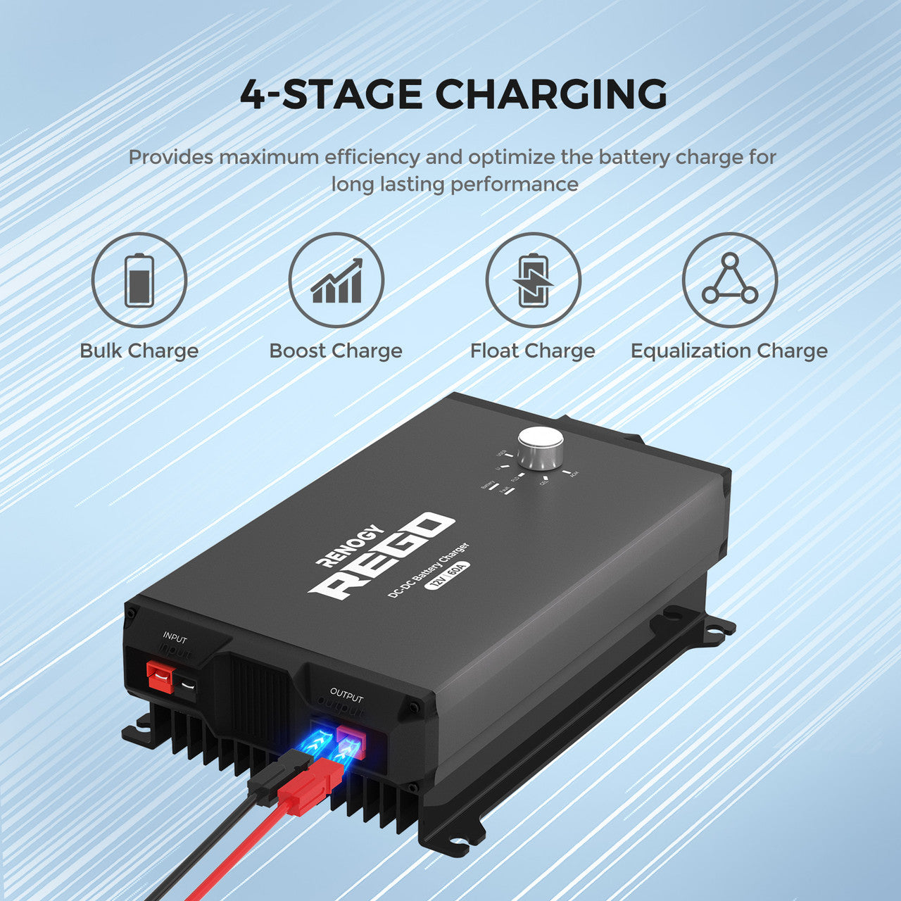 Renogy | REGO 12V 60A DC-DC Battery Charger | RCB1260DO-100506PR-US