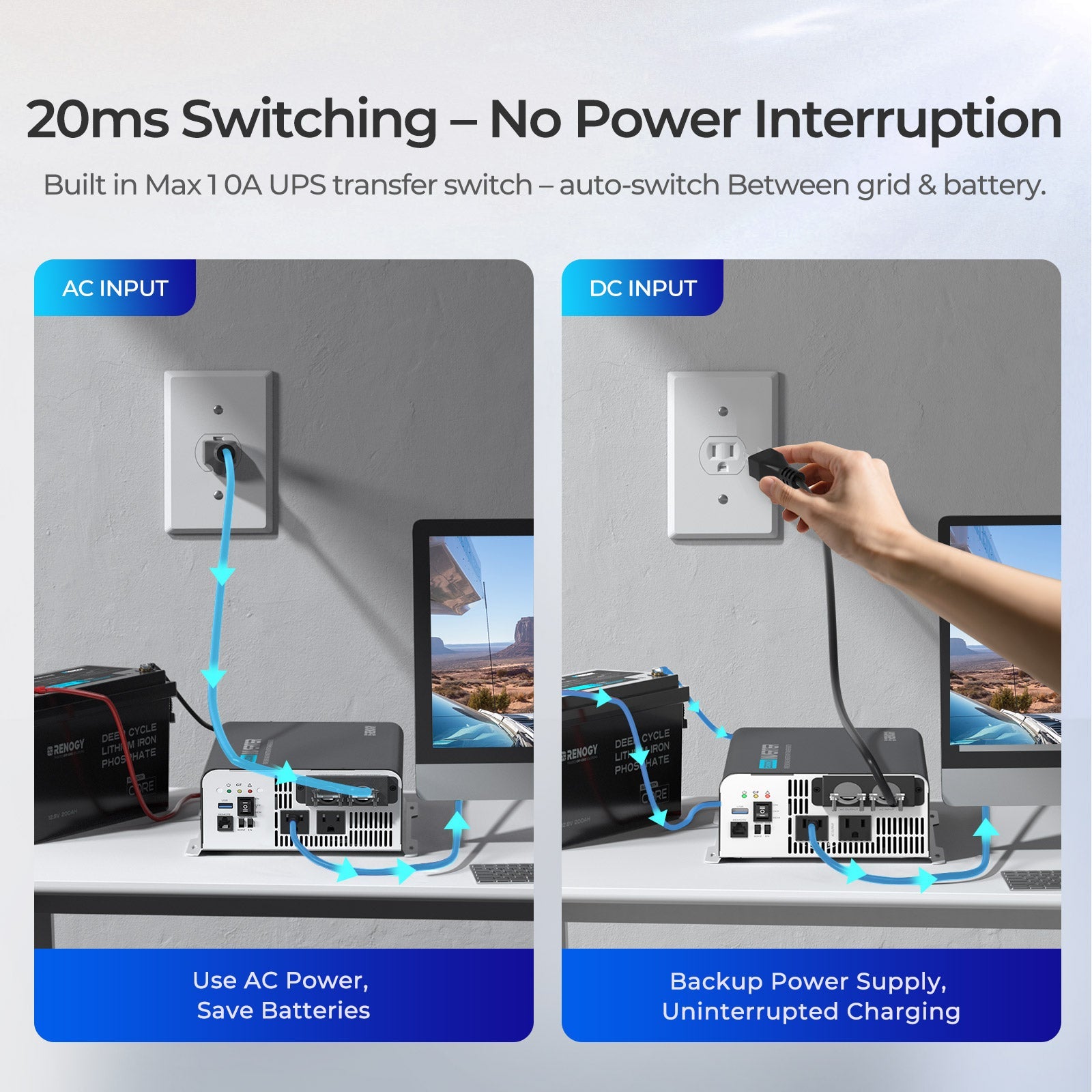 Renogy | 1000W 12V Pure Sine Wave Inverter with UPS Transfer Switch and Built-in Bluetooth | RIV1210PU-126-US