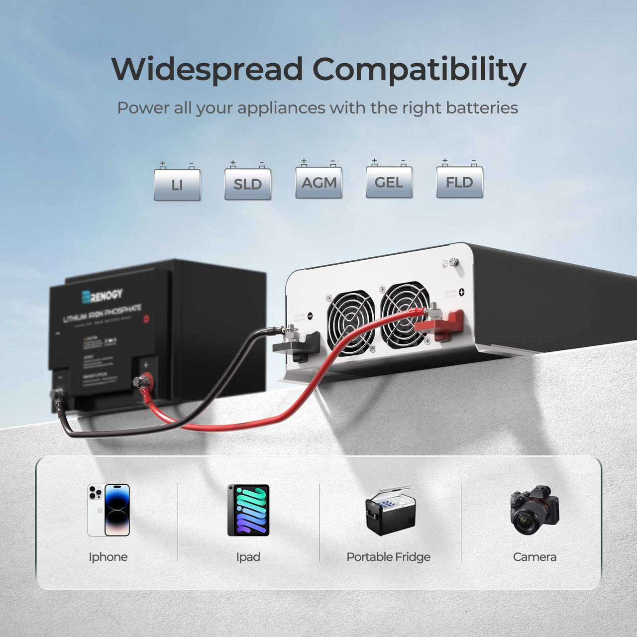 Renogy | PUH 12V 3000W/2000W/1000W Pure Sine Wave Inverter with UPS Transfer Switch and Built-in Bluetooth | RIV1230PU-126-US