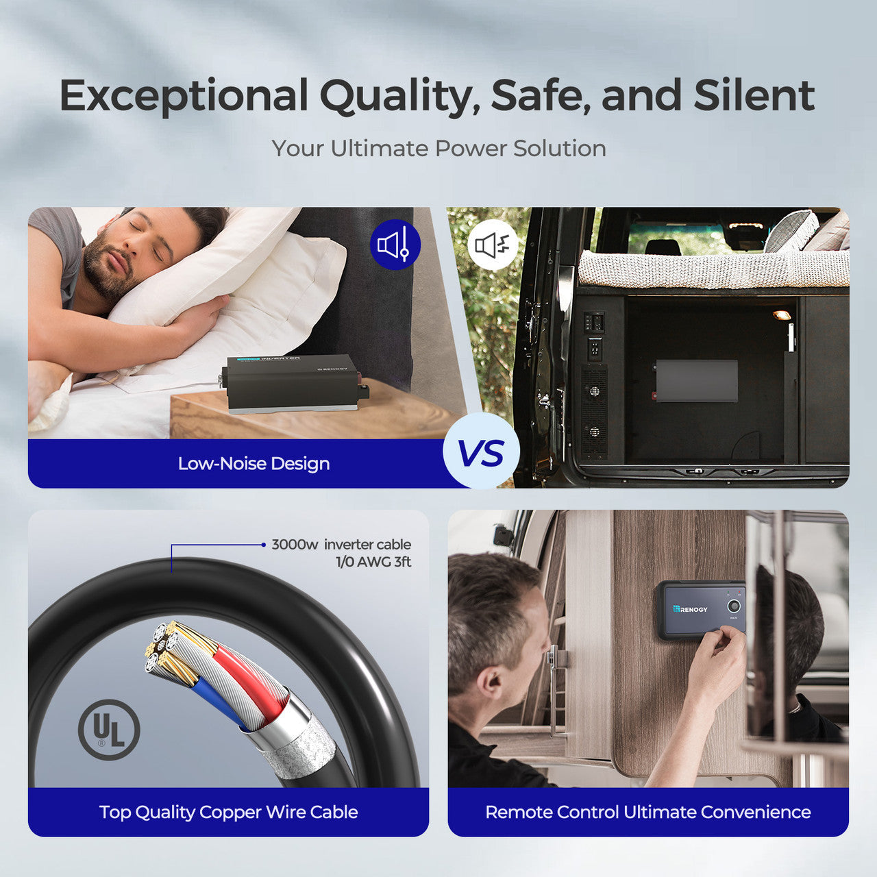 Renogy | PUH 12V 3000W/2000W/1000W Pure Sine Wave Inverter with UPS Transfer Switch and Built-in Bluetooth | RIV1230PU-126-US