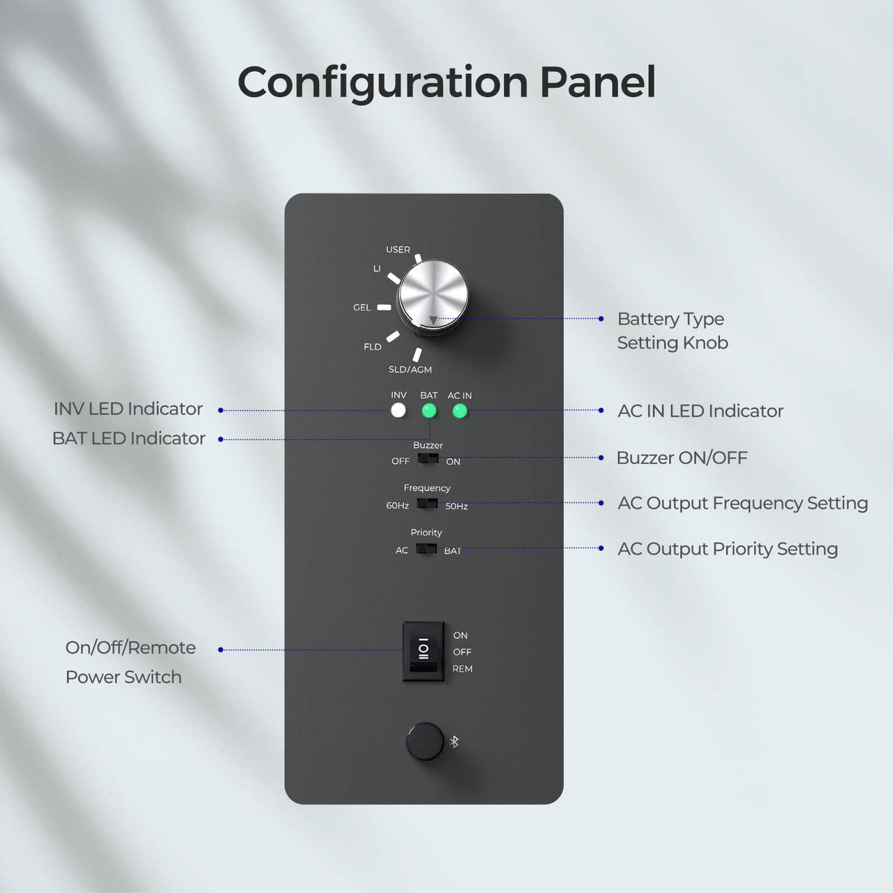 Renogy | REGO 3000W 12V Pure Sine Wave HF Inverter Charger Split-phase Design | RIV1230RCH-SPS-US