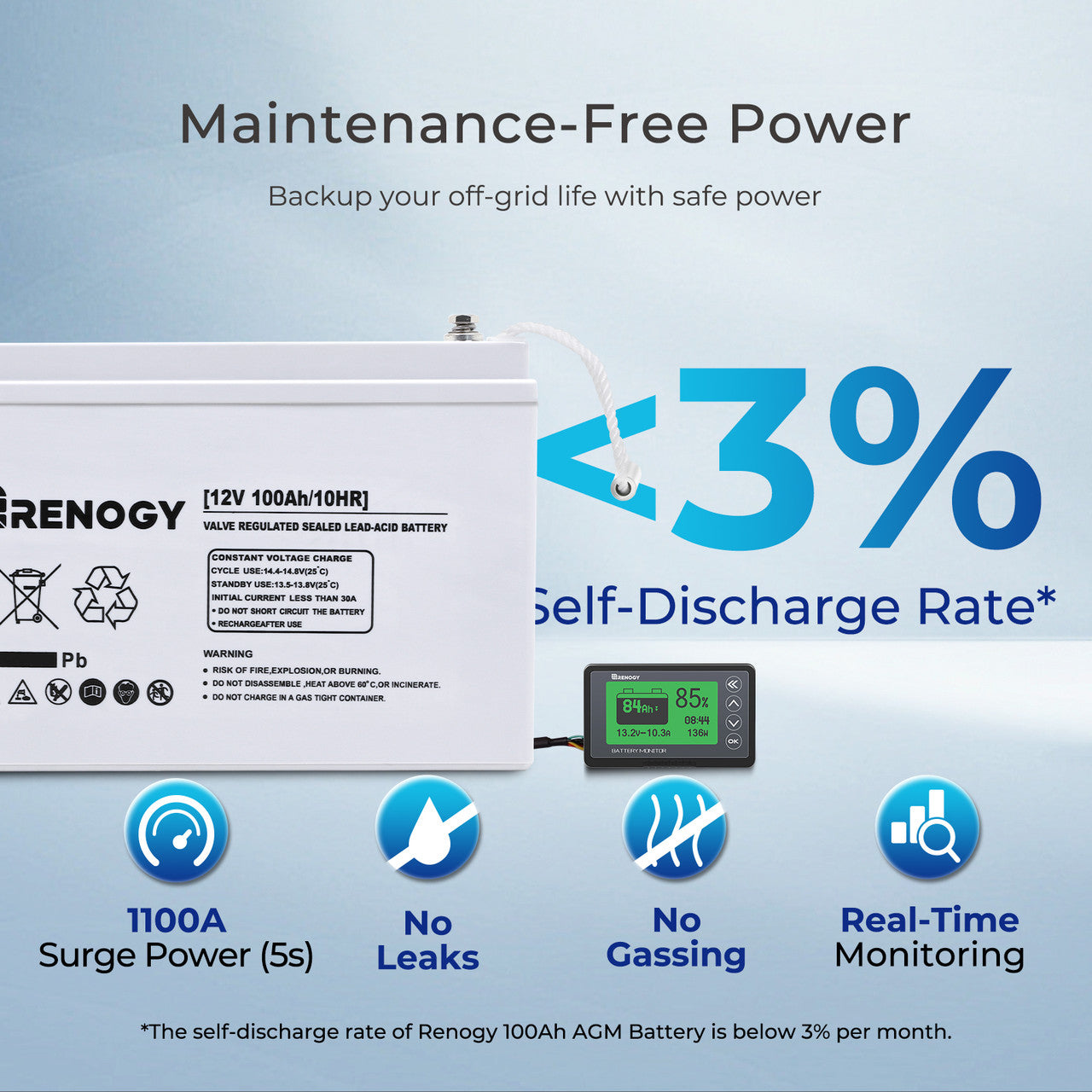 Renogy | Complete RV Solar Kit 400W 12V | Optional 2.4kWh Deep-Cycle AGM / LiFePO4 Batteries | RKIT400DAP2-US