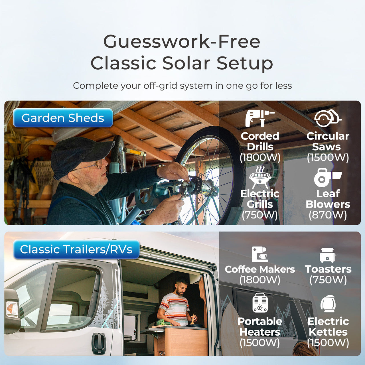 Renogy | Complete RV Solar Kit 400W 12V | Optional 2.4kWh Deep-Cycle AGM / LiFePO4 Batteries | RKIT400DAP2-US