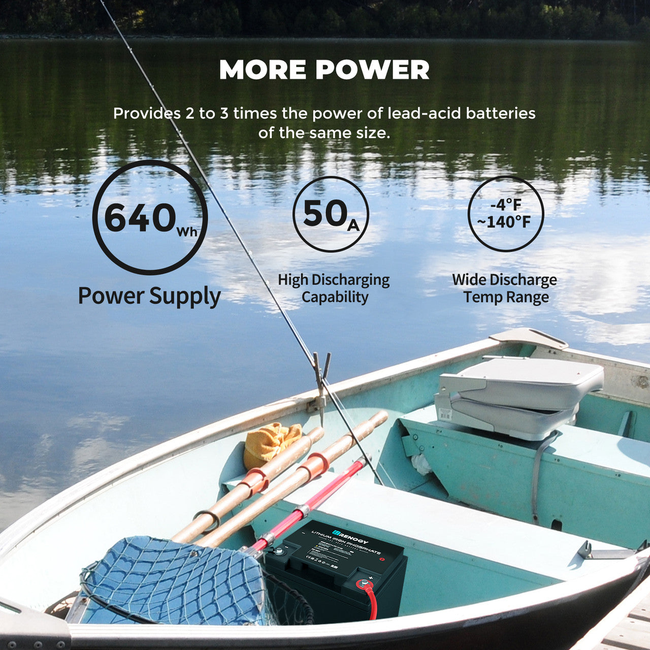 Renogy | Lithium Iron Phosphate Battery 12 Volt 50 Ah | RNG-BATT-LFP-12-50-US