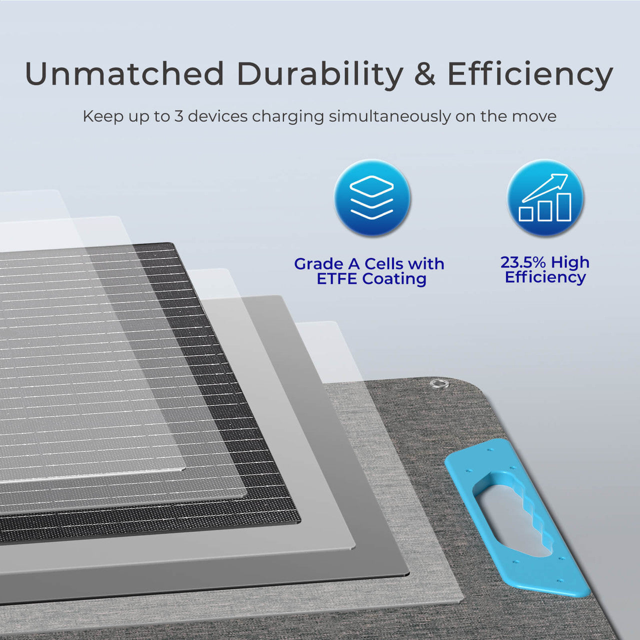 Renogy | E.FLEX 100W Portable Solar Panel | RPP100EF-SE-US