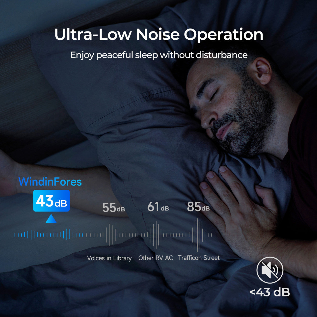 Renogy | 3-in-1 RV Air Conditioner | RRA1215-C-US