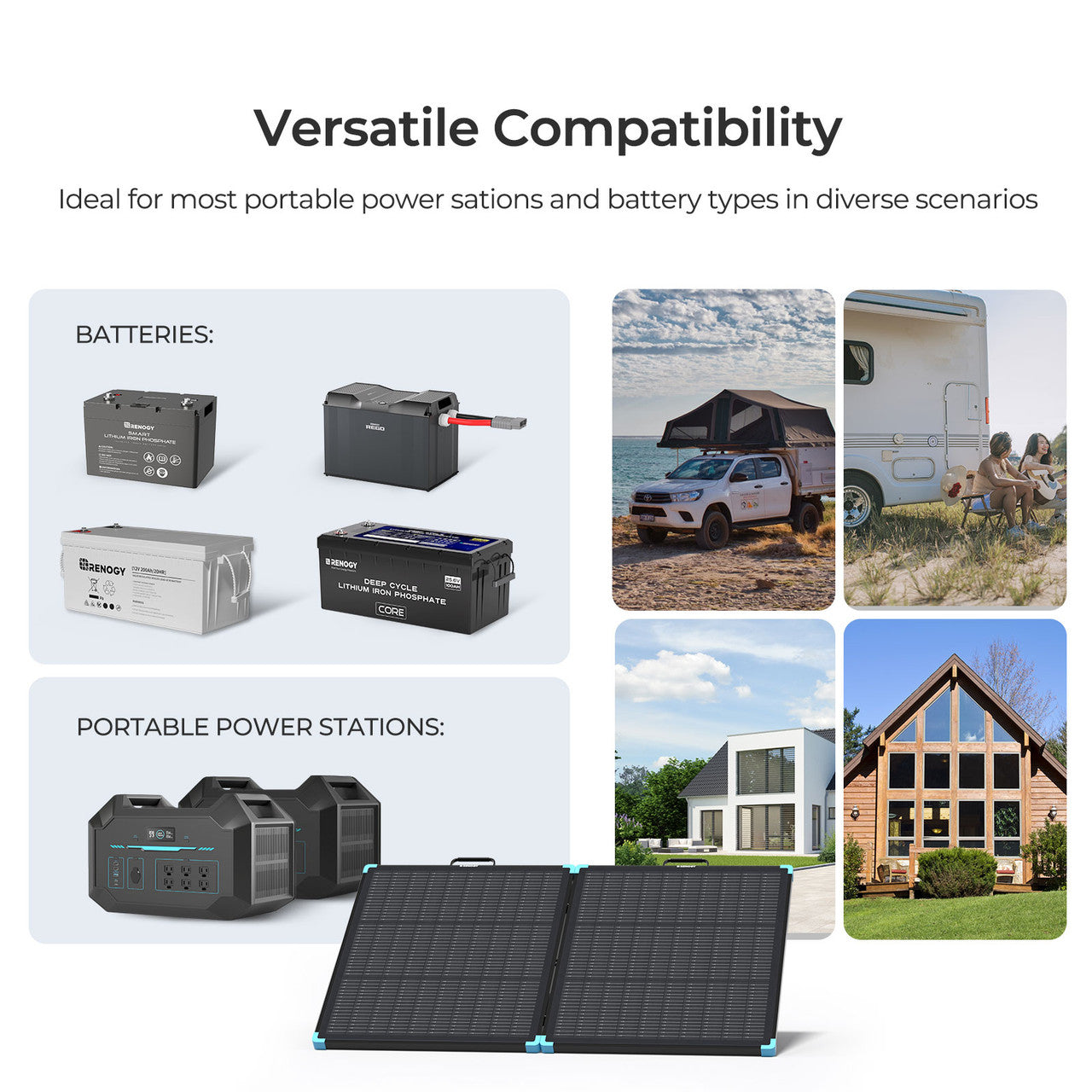 Renogy | Solar Suitcase N-Type 300W 100W Lightweight Portable Solar Panel | RSP300LSC-US