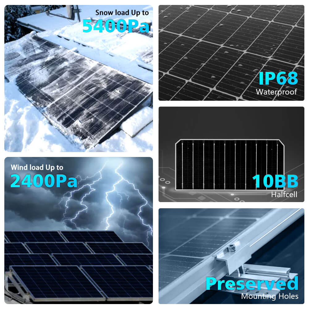 SunGoldPower 415W Bifacial PERC Solar Panel  | SGP-415-BBS UL61730