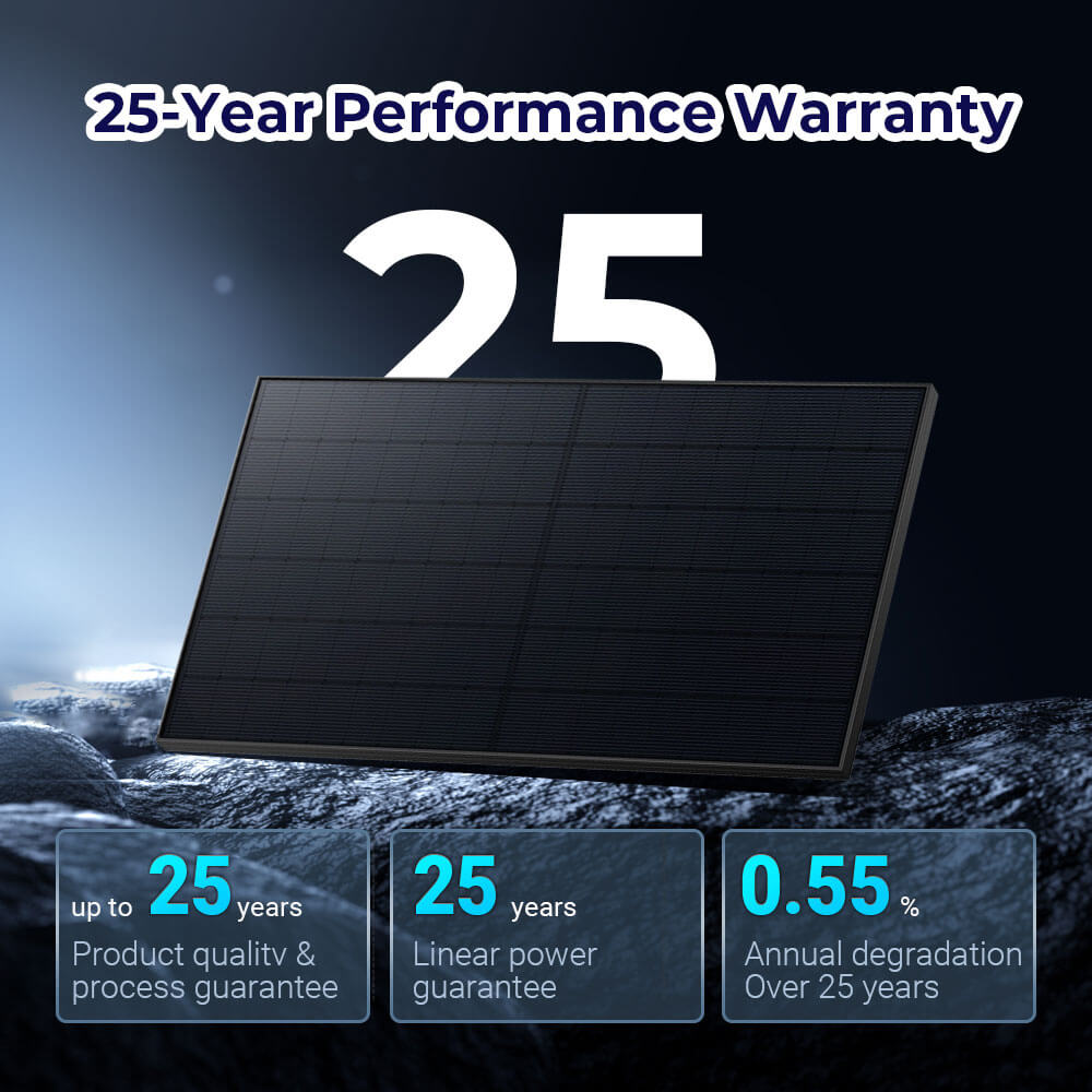 SunGoldPower 415W Bifacial PERC Solar Panel  | SGP-415-BBS UL61730