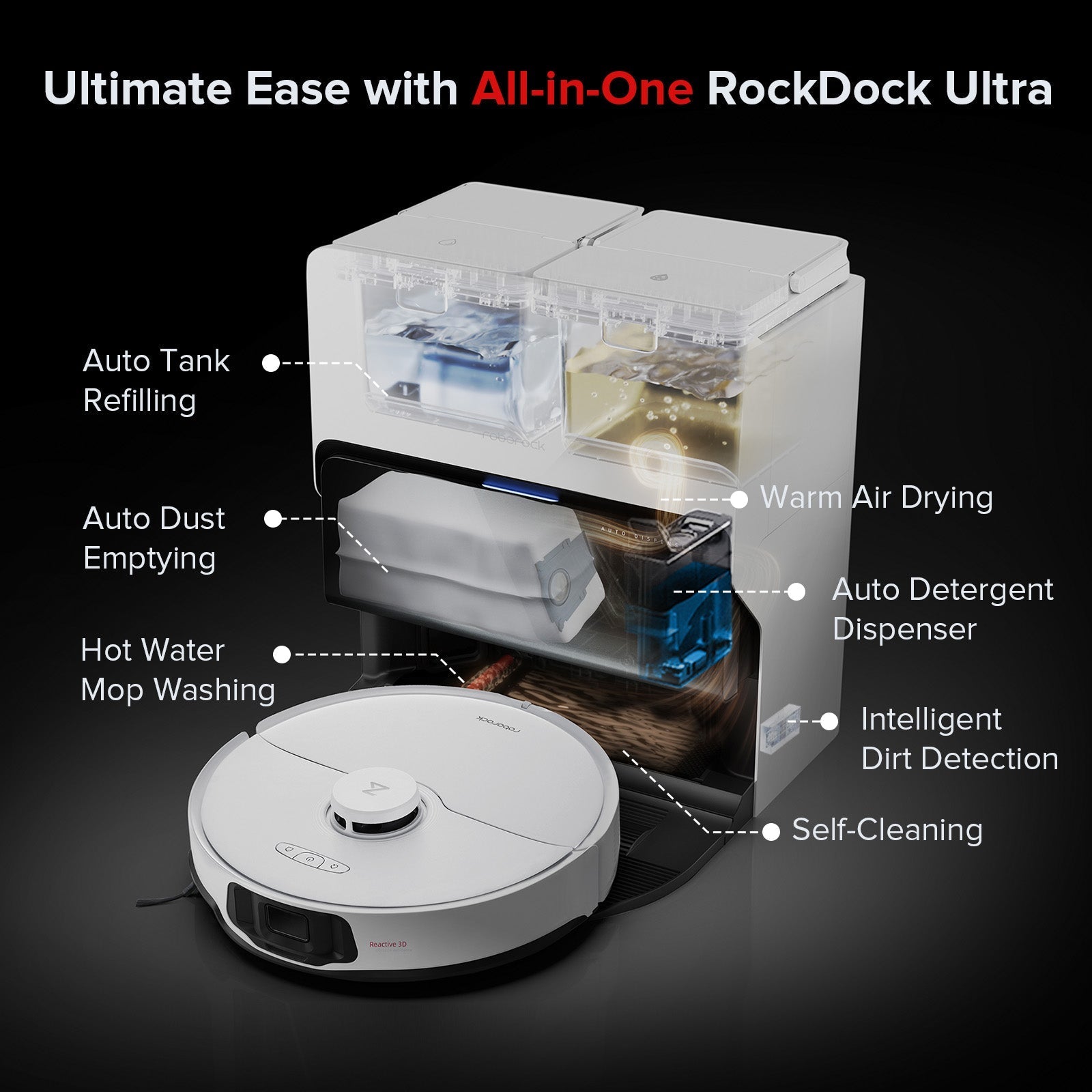 Roborock S8 Max Ultra with  8-in-1 RockDock® Ultra