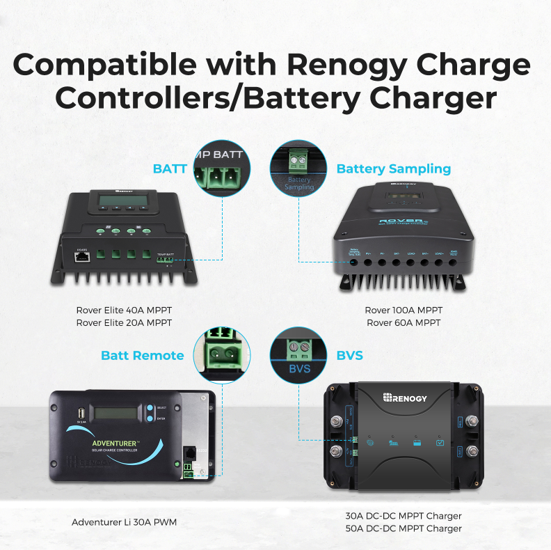 Renogy | Battery Voltage Sensor with Battery Ring Terminals | RVSCC-US