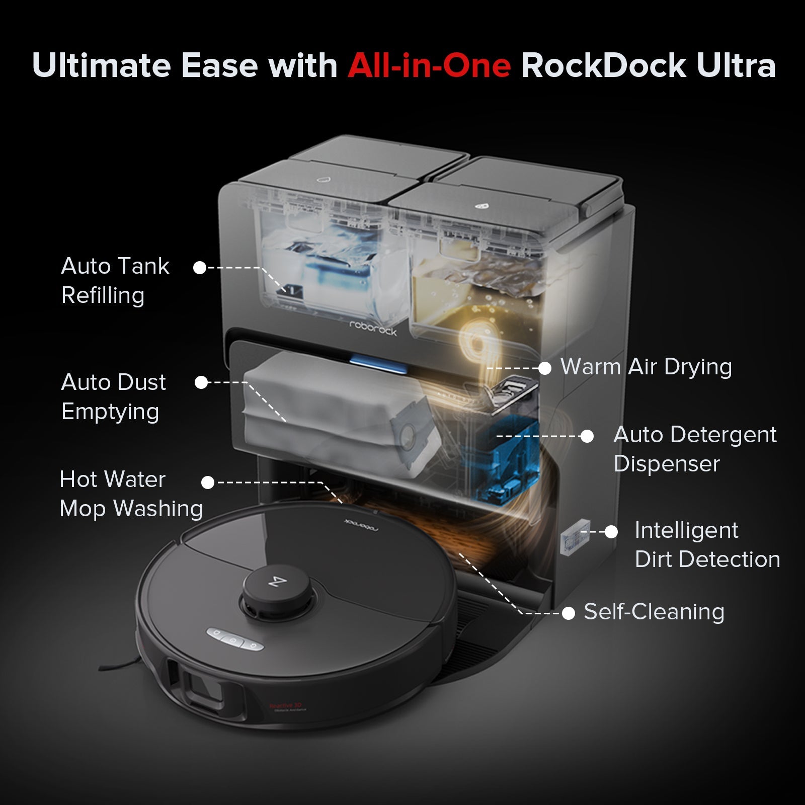 Roborock S8 Max Ultra with  8-in-1 RockDock® Ultra