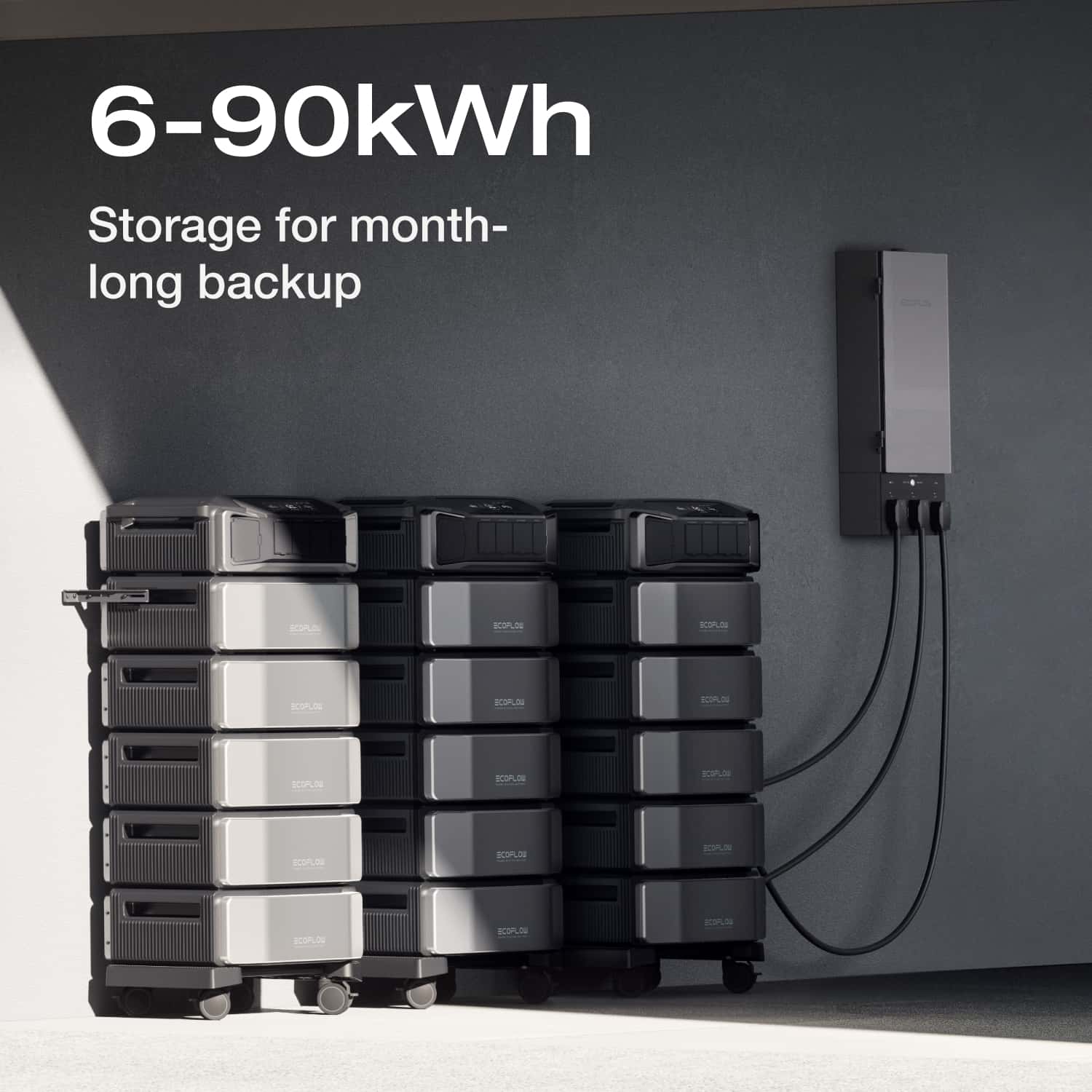 EcoFlow DELTA Pro Ultra + 4 × DELTA Pro Ultra Extra Battery (1 × Inverter + 5 × Batteries)