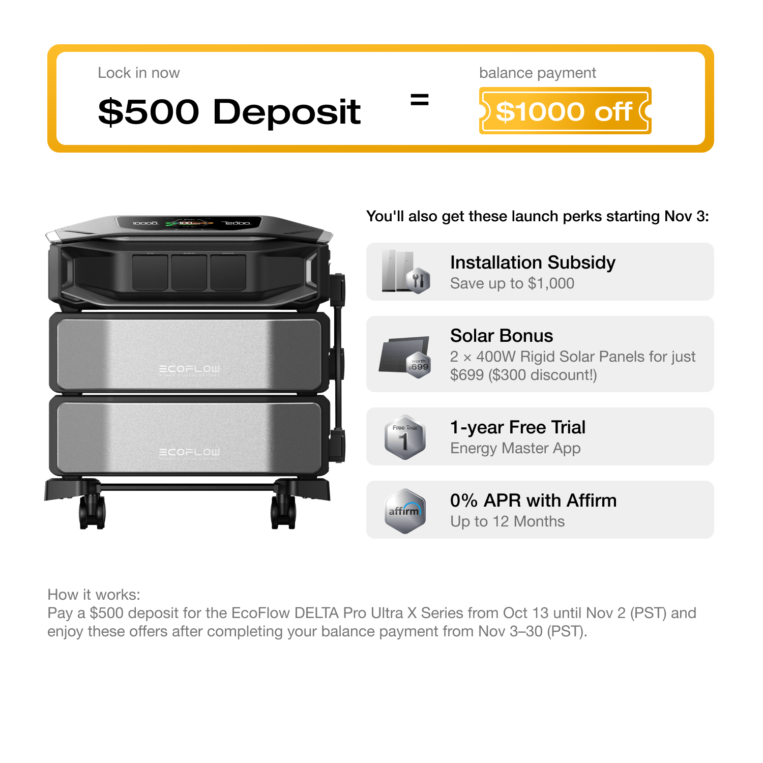 EcoFlow DELTA Pro Ultra X Whole-Home Backup Power
