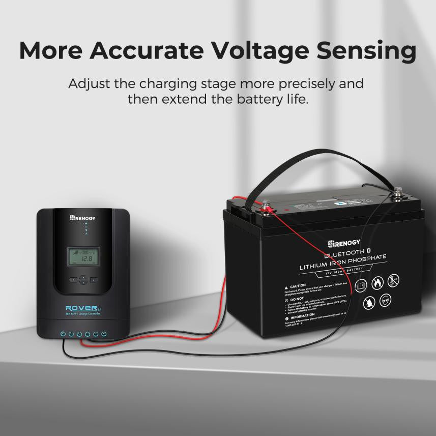 Renogy | Battery Voltage Sensor with Battery Ring Terminals | RVSCC-US