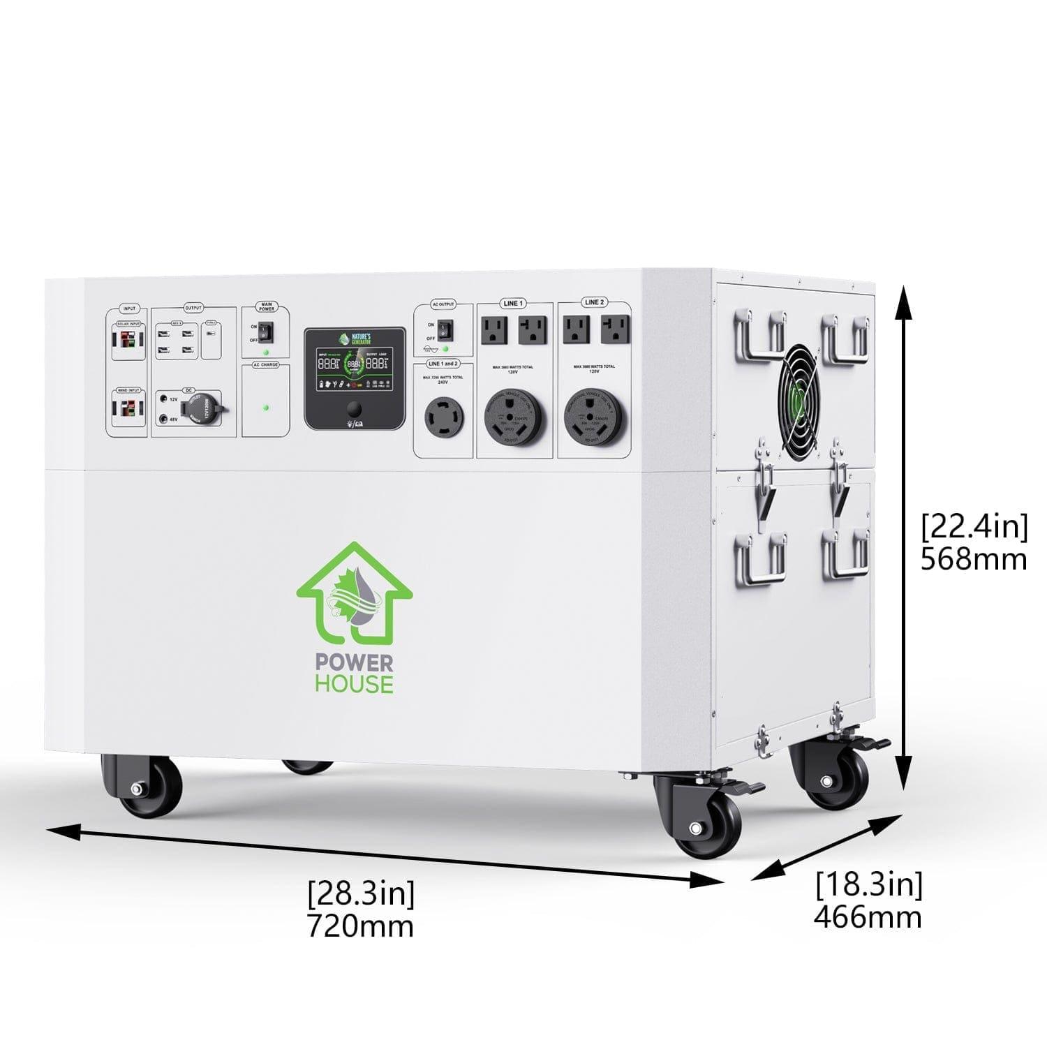Nature's Generator Powerhouse Gold PE System