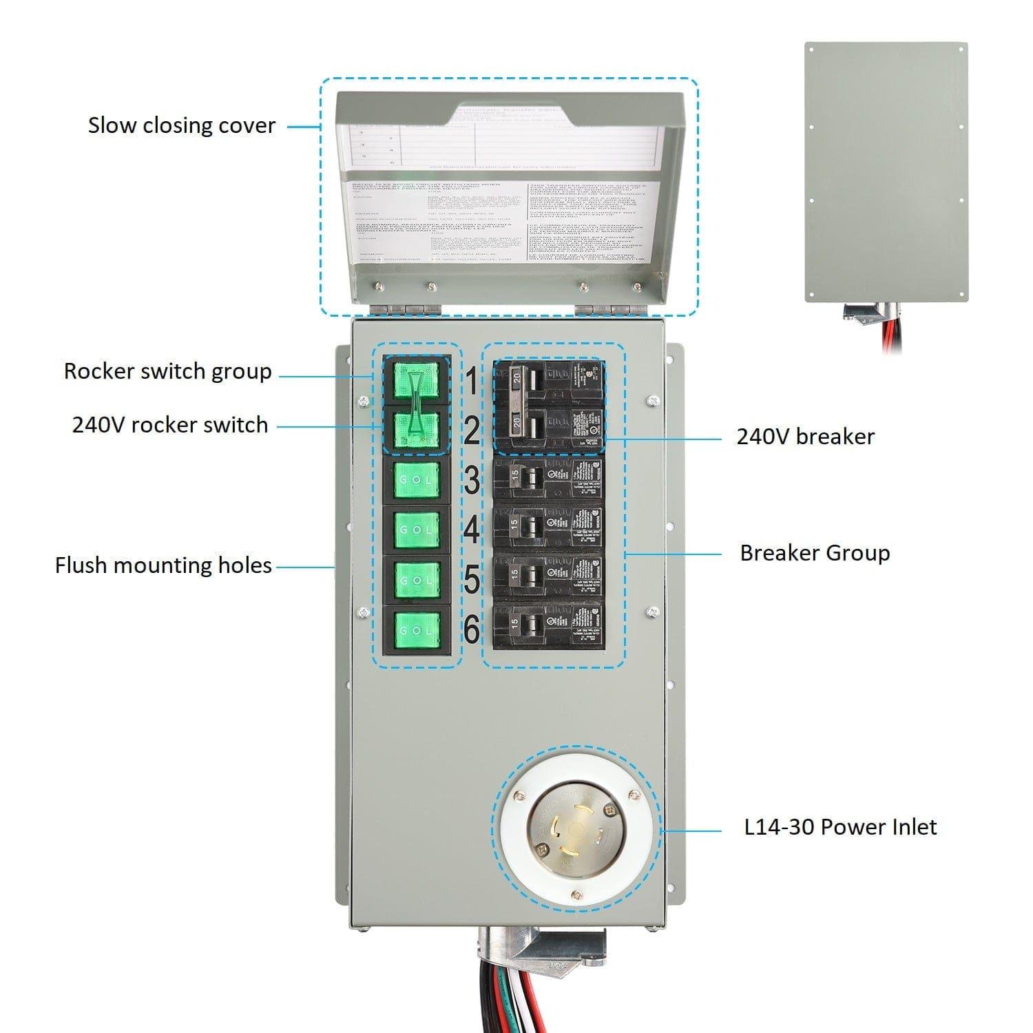 Nature's Generator Powerhouse Hybrid Platinum Plus PE System