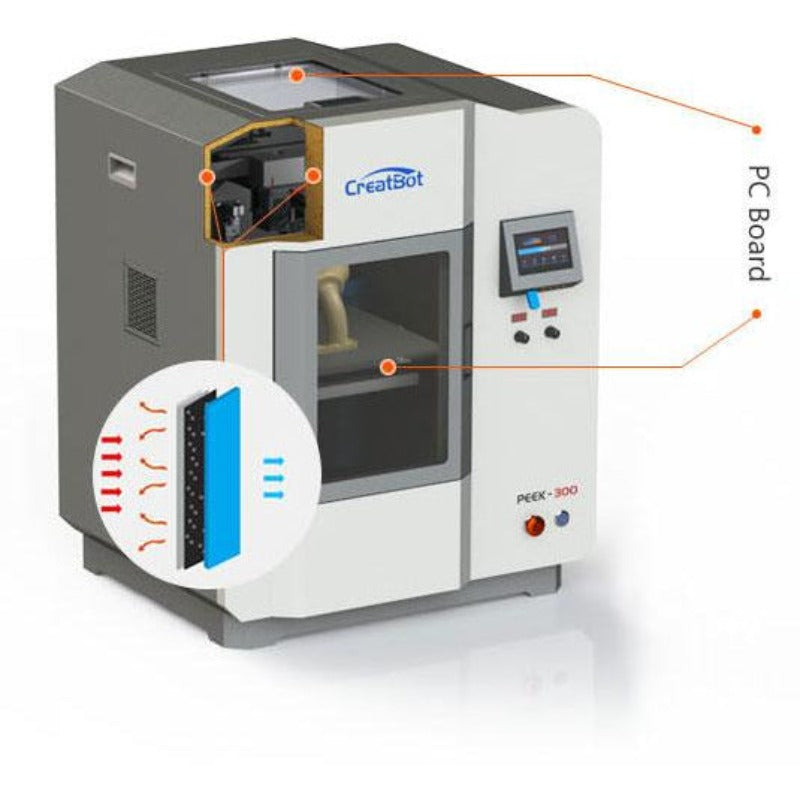 Creatbot PEEK-300 2nd Generation Ultra High Temperature PEEK ULTEM 3D Printer