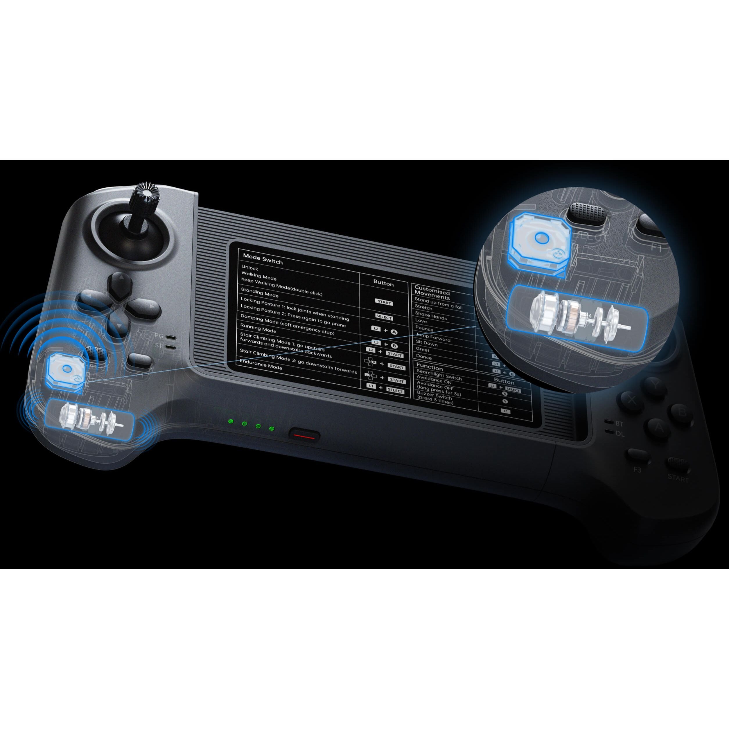 Unitree Go2 PRO Robot Dog