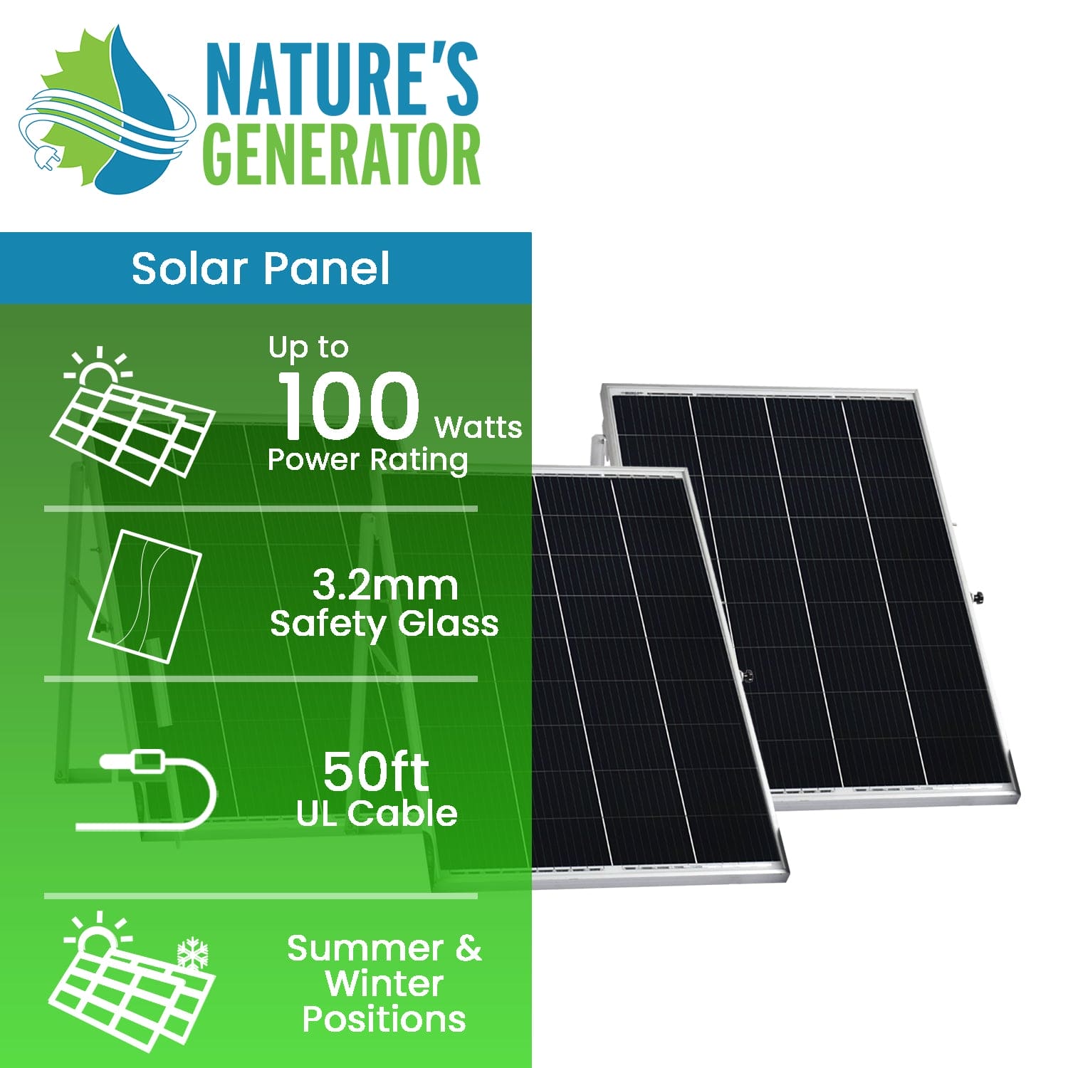 Nature's Generator Power Panel - 3 Panel System