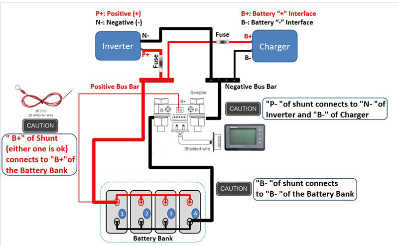 Renogy | 500A Battery Monitor With Shunt | RBM500-US